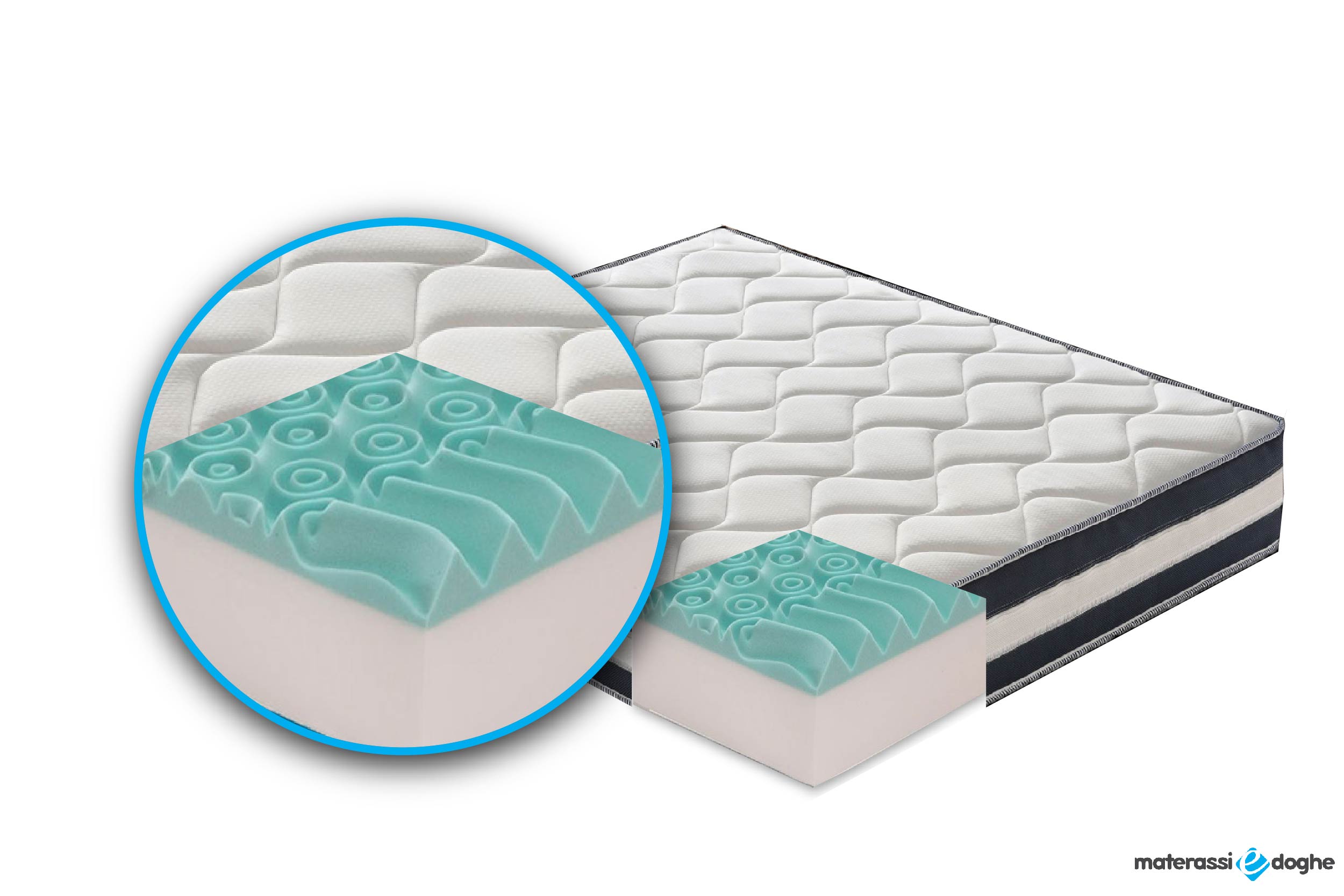 Materasso in memory foam modello morfeo Materassiedoghe-3-01