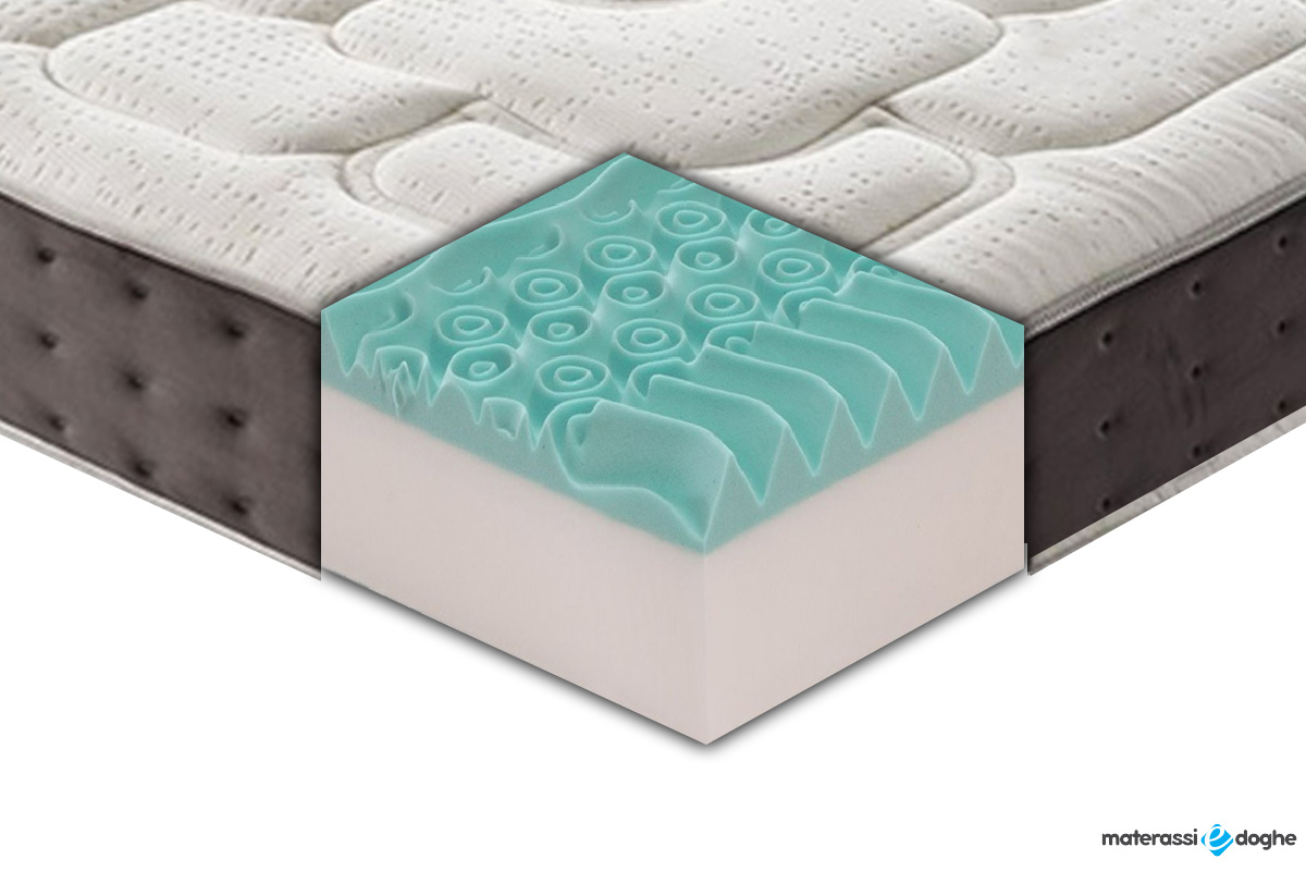 Materasso “Everest” In Memory Foam MyMemory Altezza 30cm