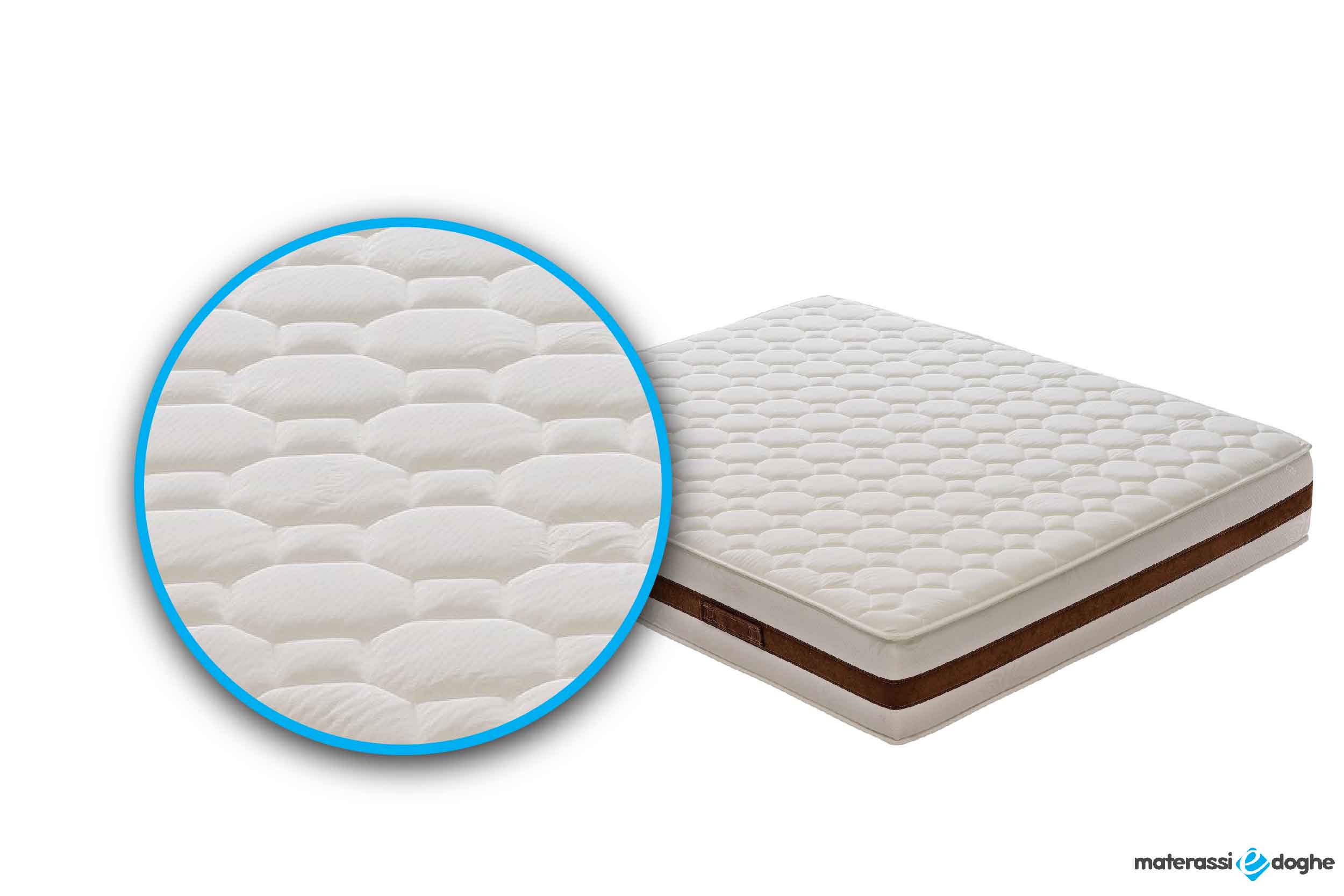 Materasso in memory foam modello Bolsena Materassiedoghe--03