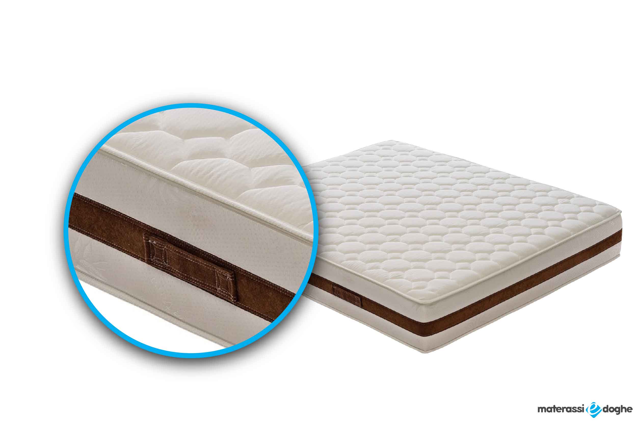 Materasso in memory foam modello Bolsena Materassiedoghe--04