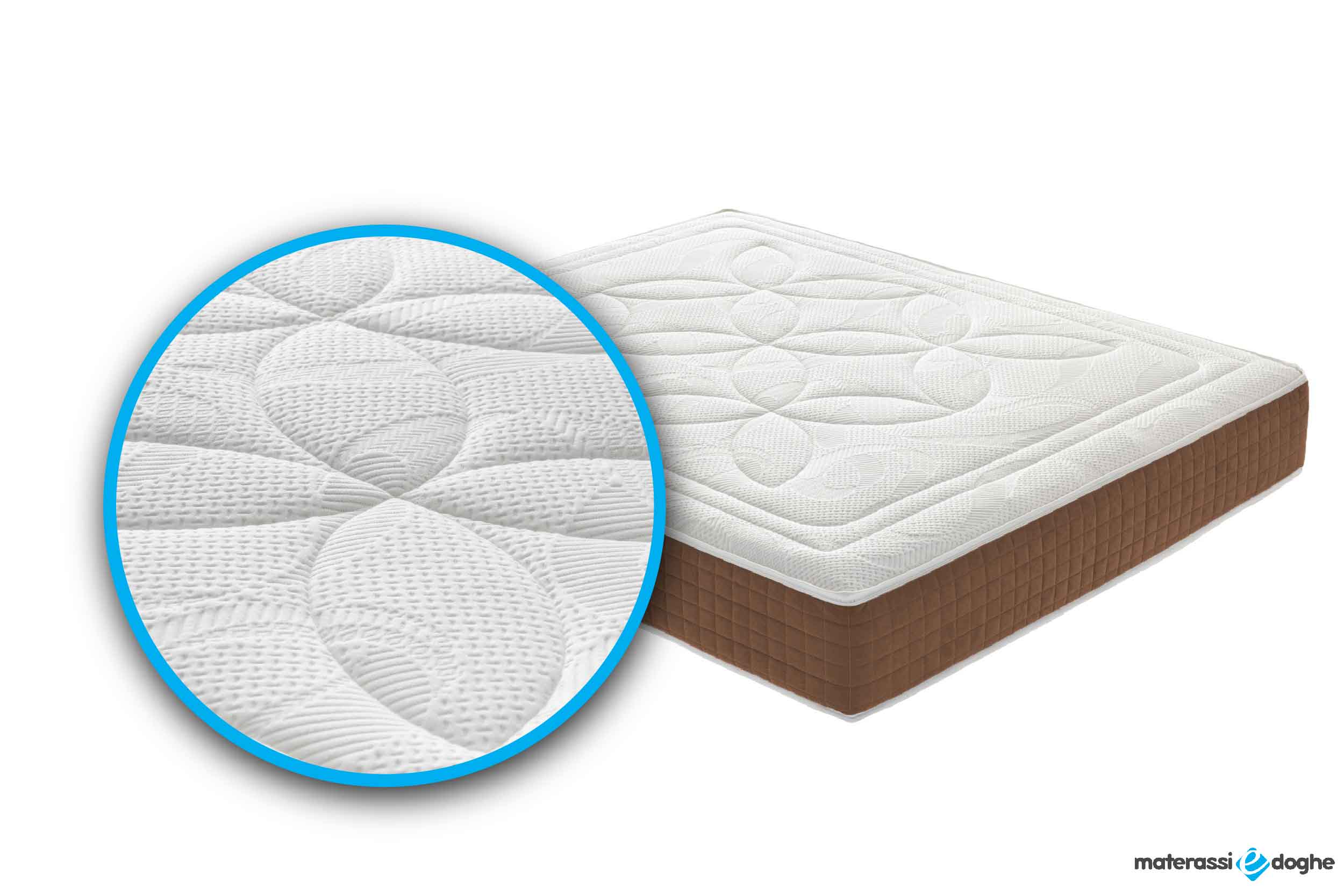 Materasso in memory foam modello Dolomiti Materassiedoghe-5