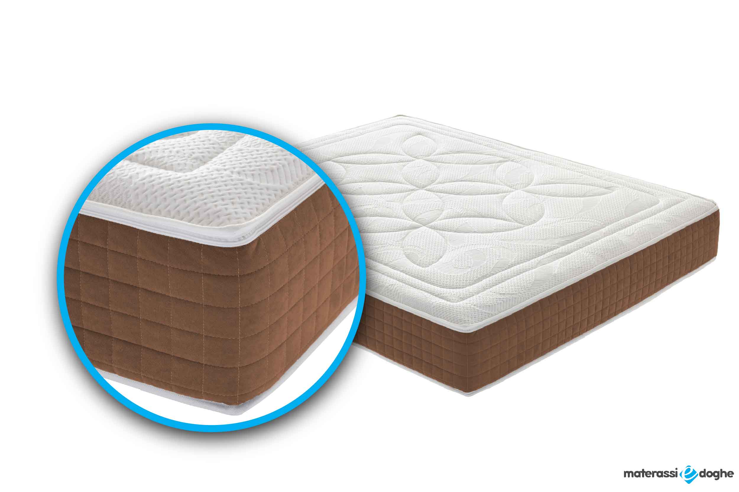 Materasso in memory foam modello Dolomiti Materassiedoghe-6