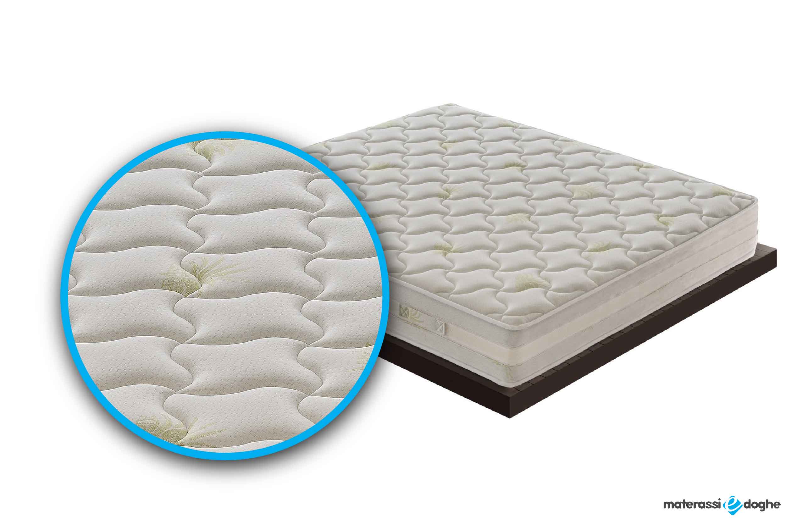 Materasso in memory foam modello Ibiza Materassiedoghe-5