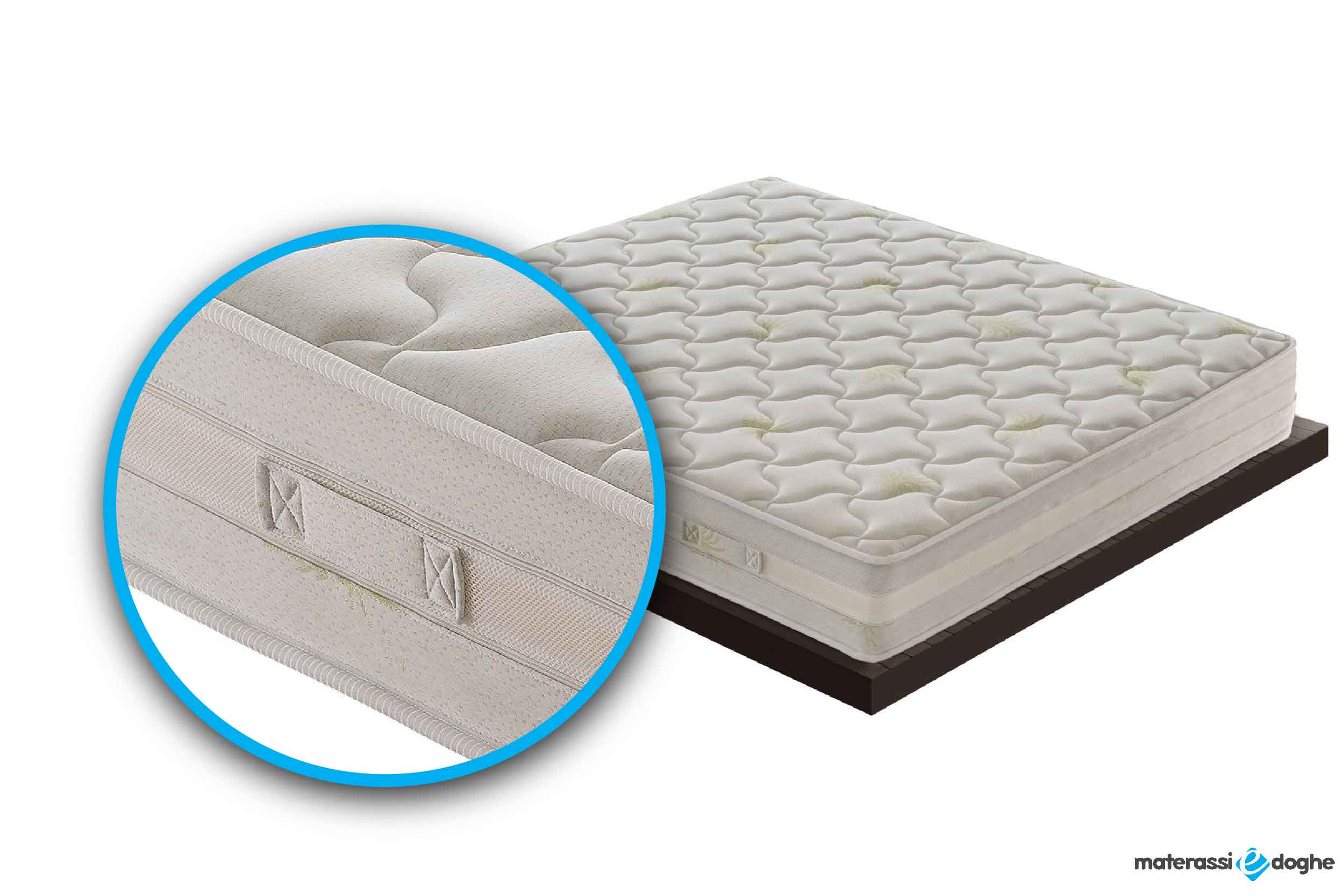 Materasso in memory foam modello Ibiza Materassiedoghe-6