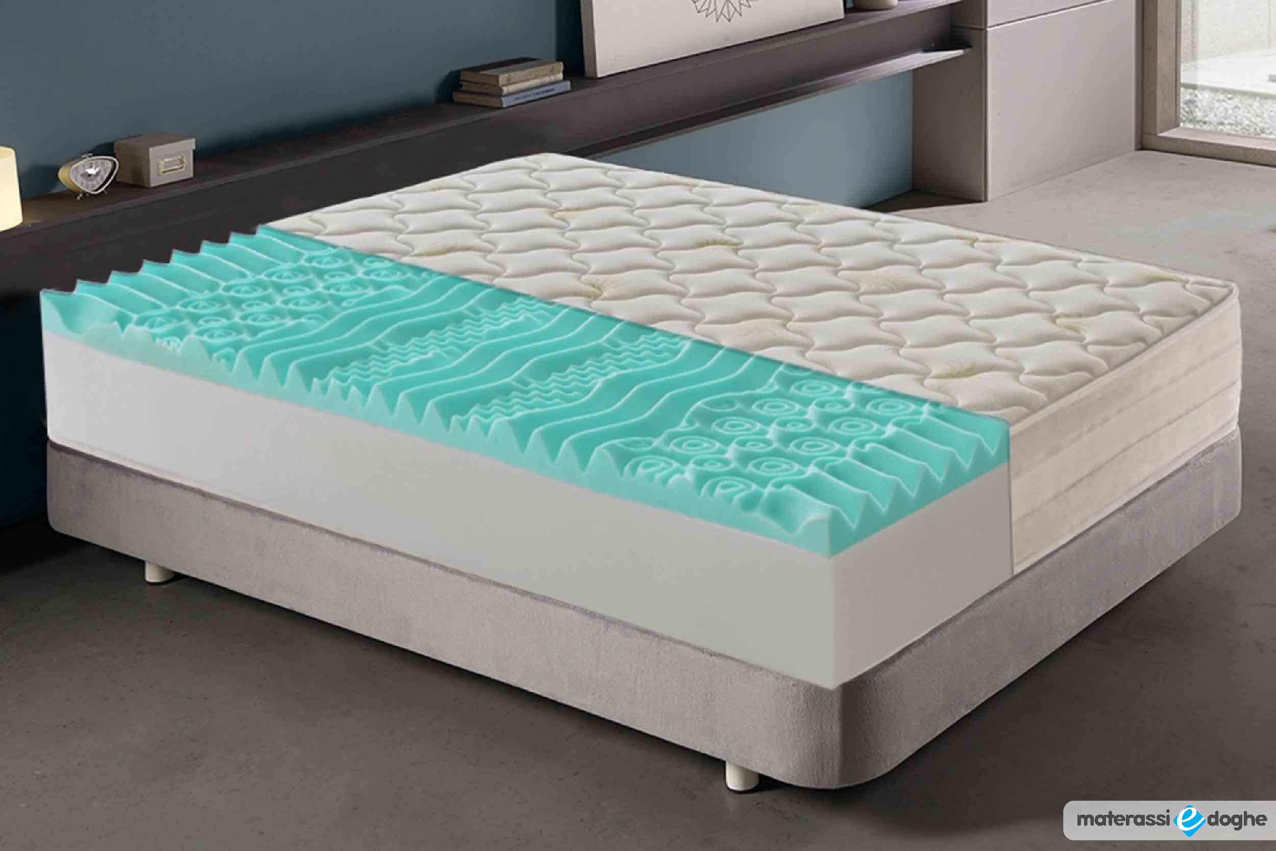 Materasso in memory foam modello Ibiza Materassiedoghe