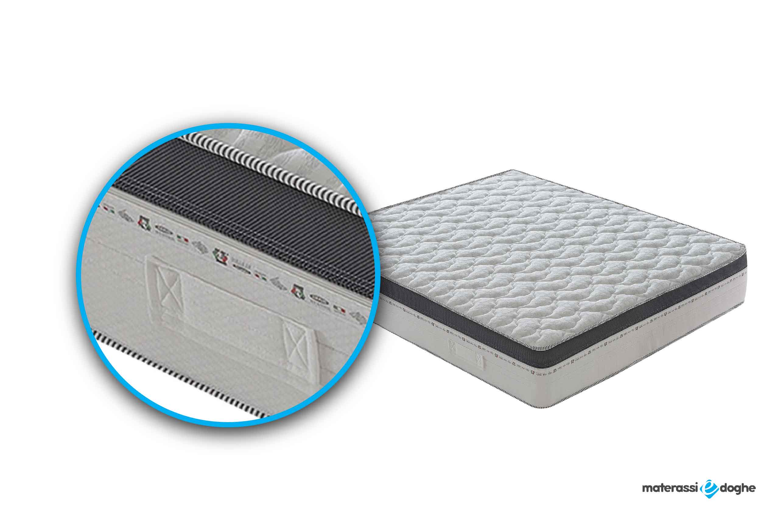 Materasso in memory foam modello Positano Materassiedoghe-6