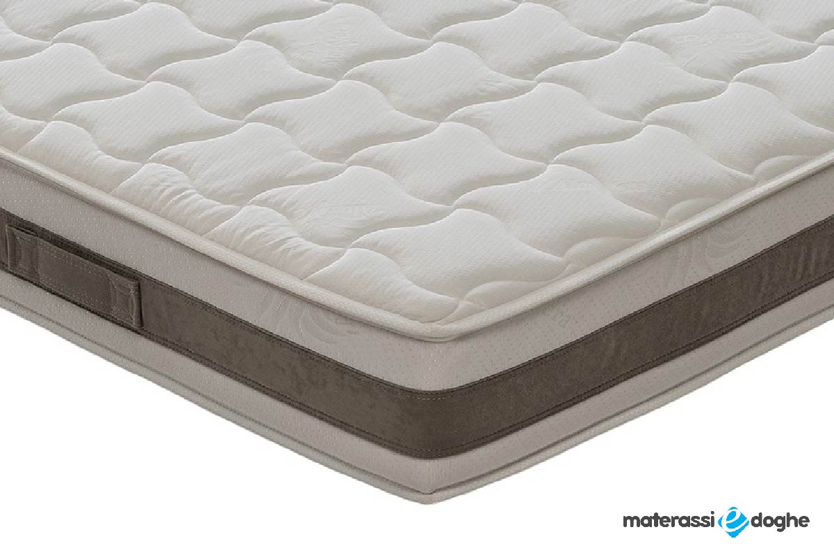 Materasso “Rieti” In Memory Foam Mymemory Rivestimento In Aloe