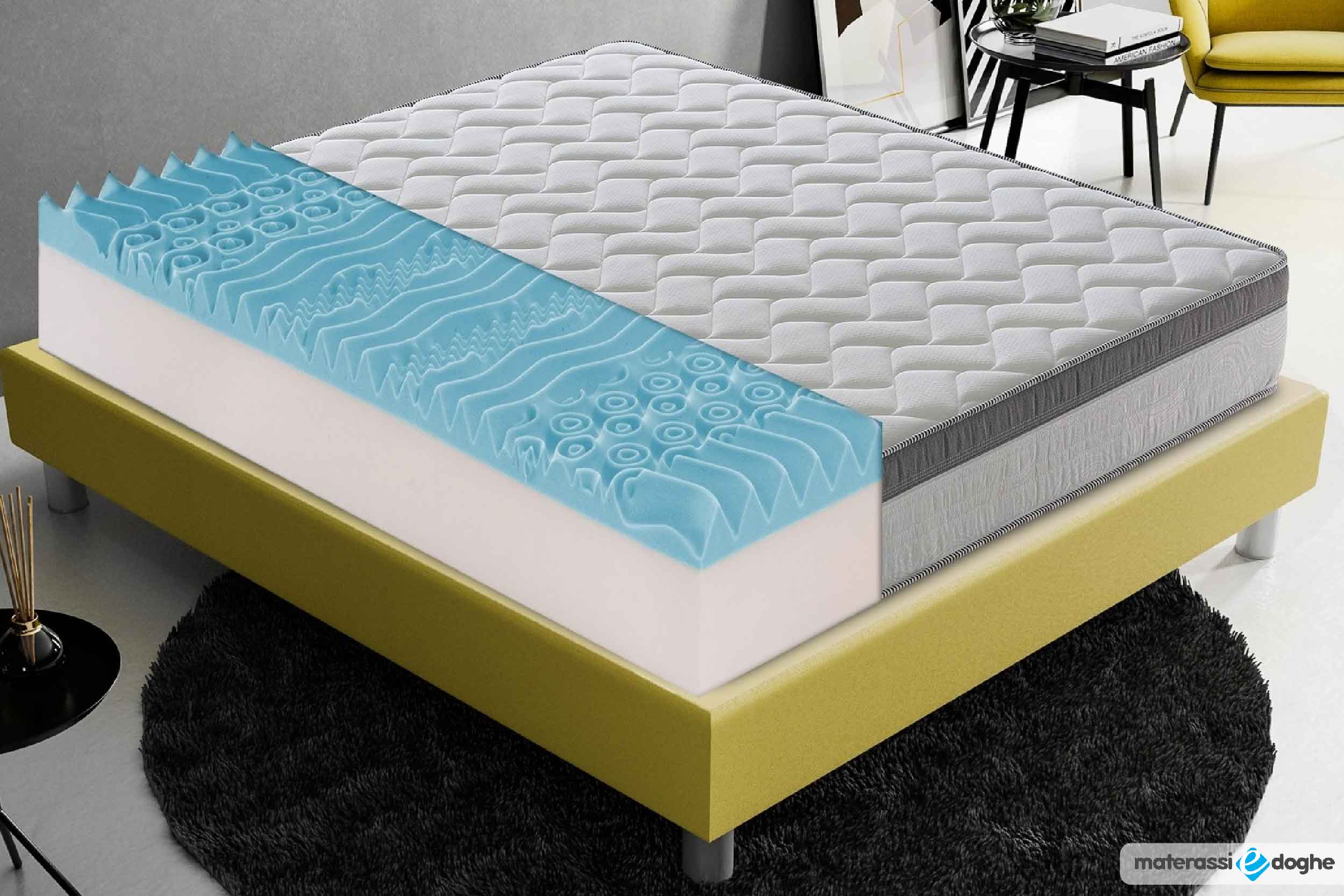 Materasso in memory foam modello Rieti Materassiedoghe-1