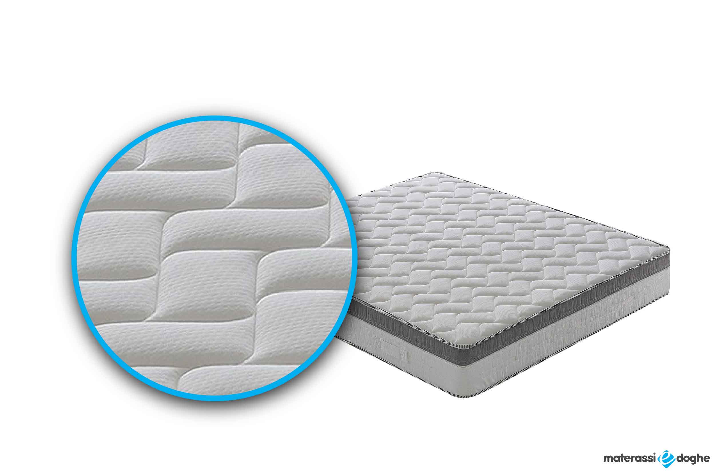 Materasso in memory foam modello Rieti Materassiedoghe-5