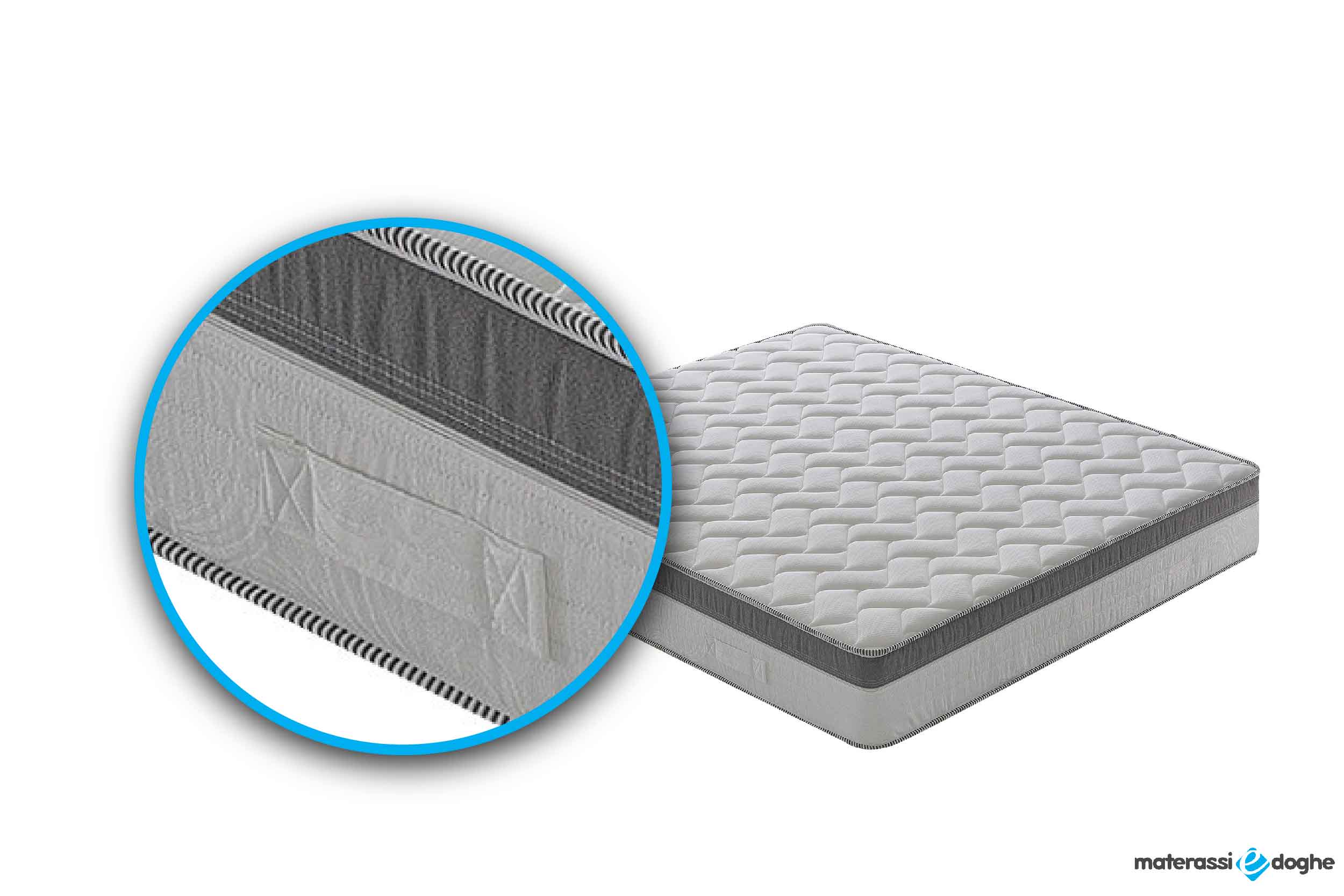 Materasso in memory foam modello Rieti Materassiedoghe-6