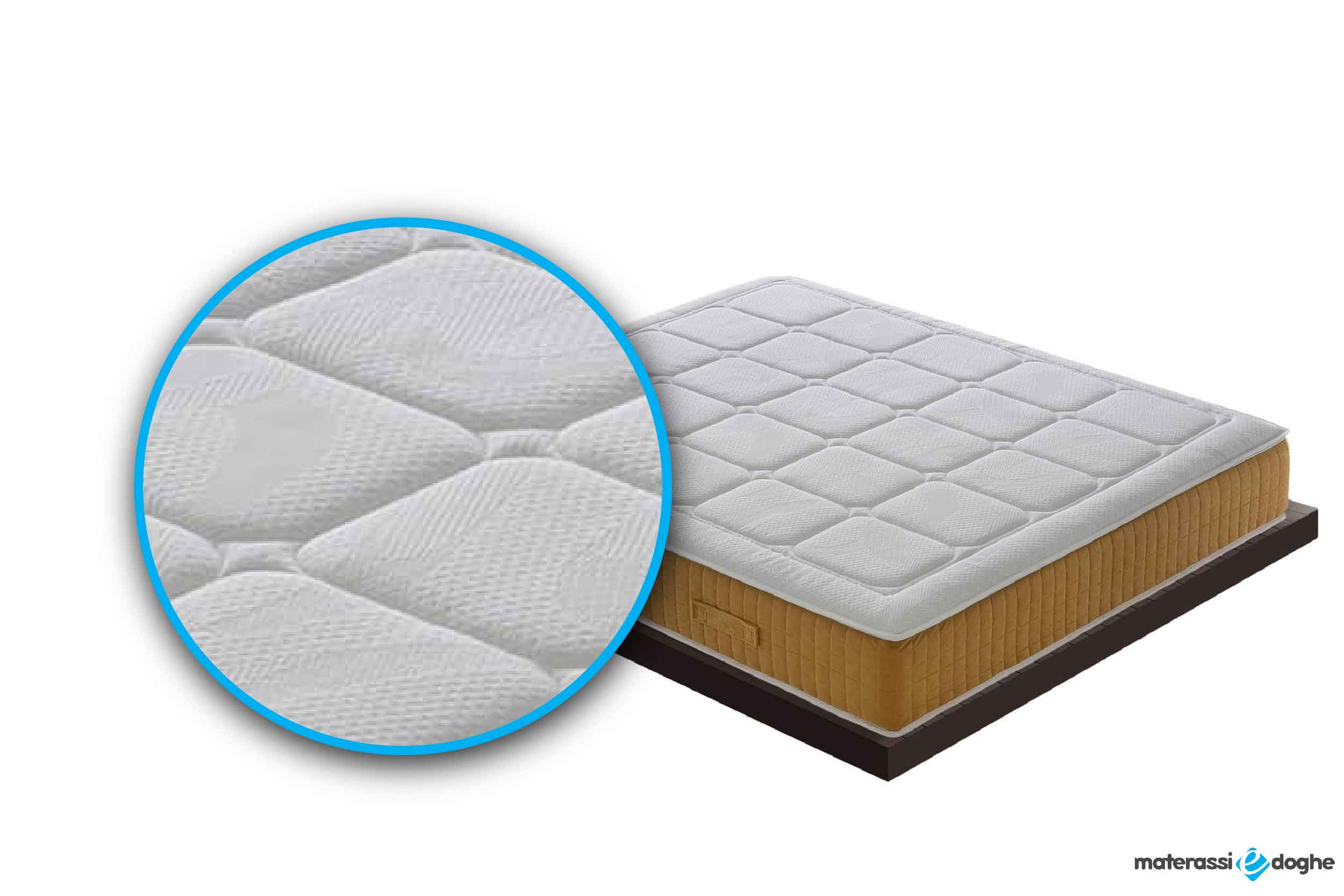 Materasso in memory foam modello TOP11 Materassiedoghe-5