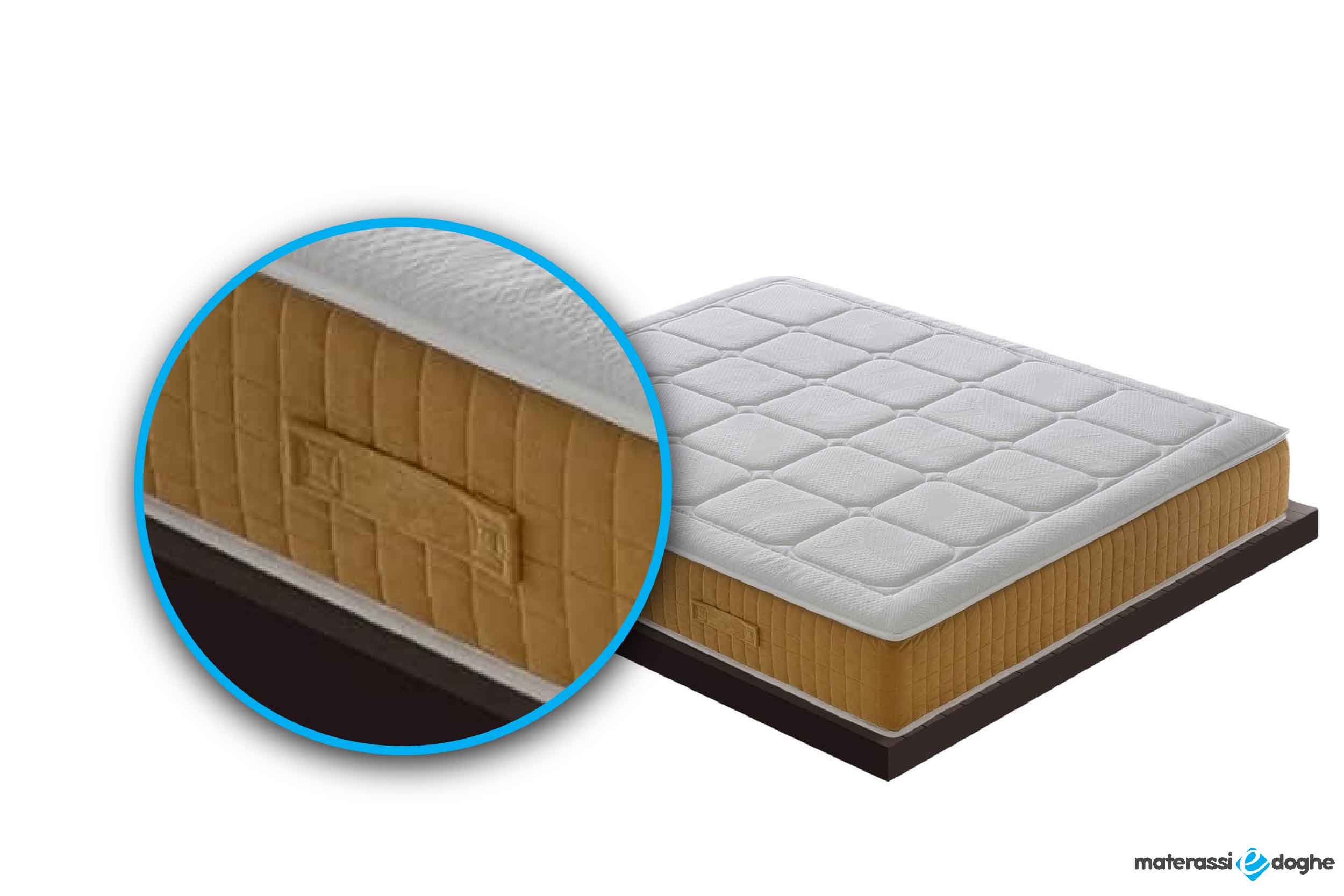 Materasso in memory foam modello TOP11 Materassiedoghe-6