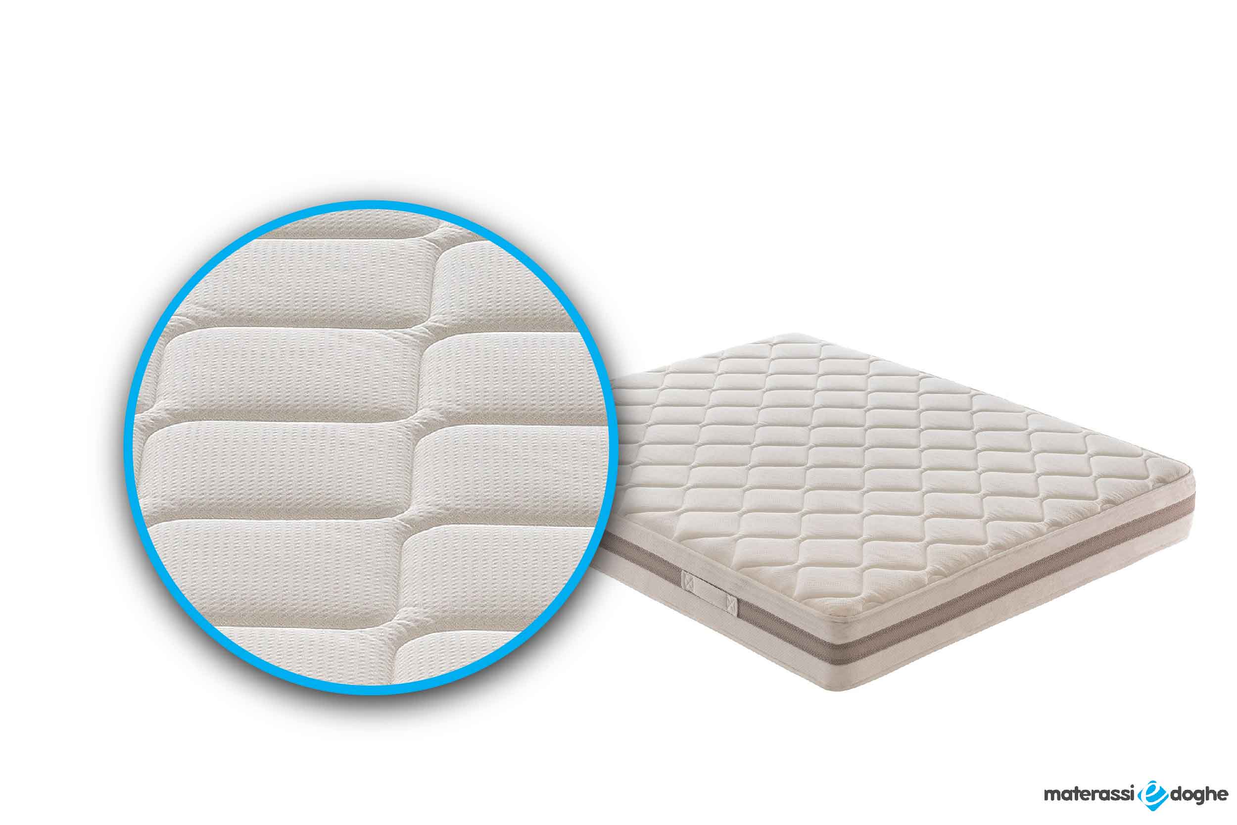 Materasso in memory foam modello Tokyo Materassiedoghe-5