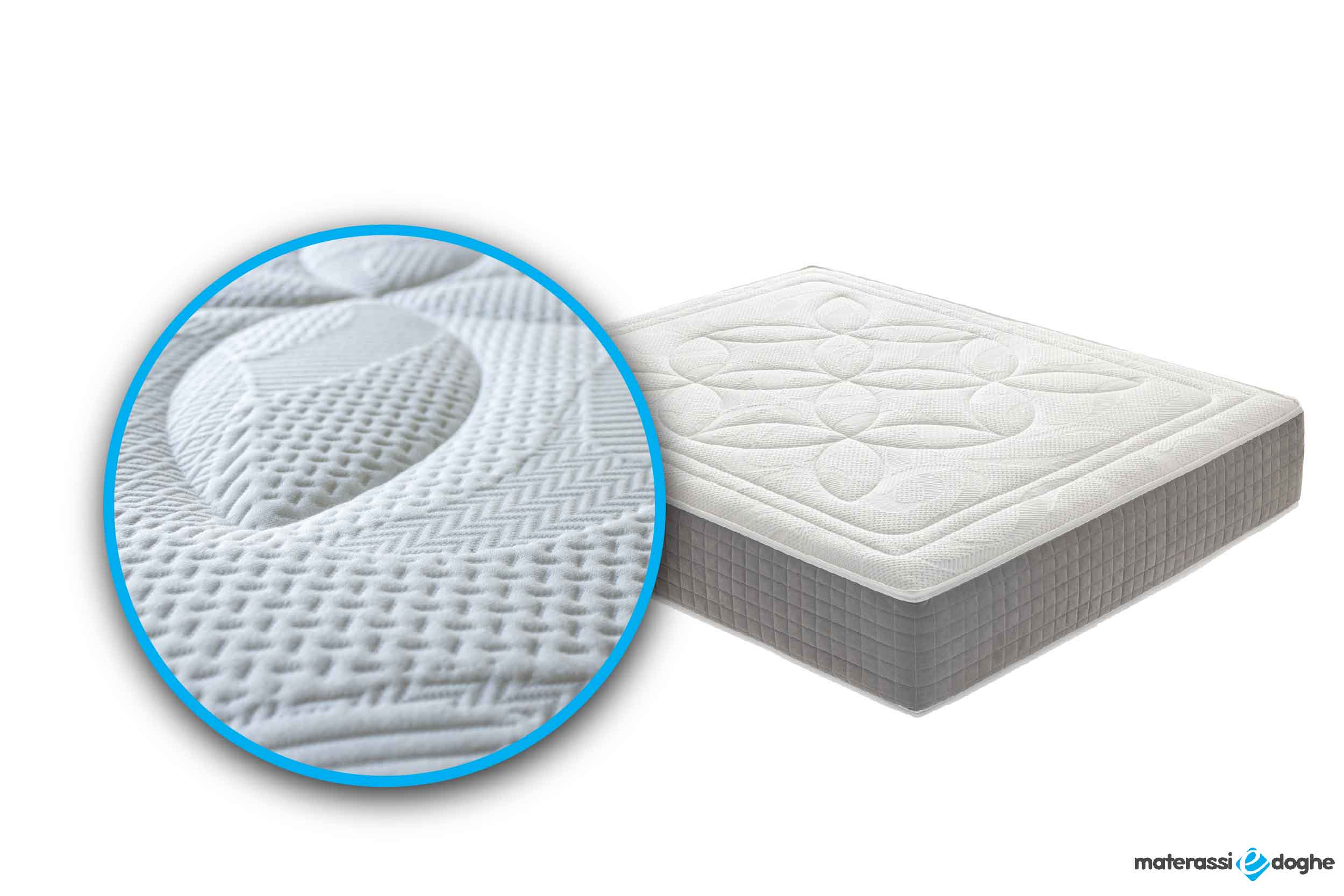 Materasso in memory foam modello Volterra Materassiedoghe-5