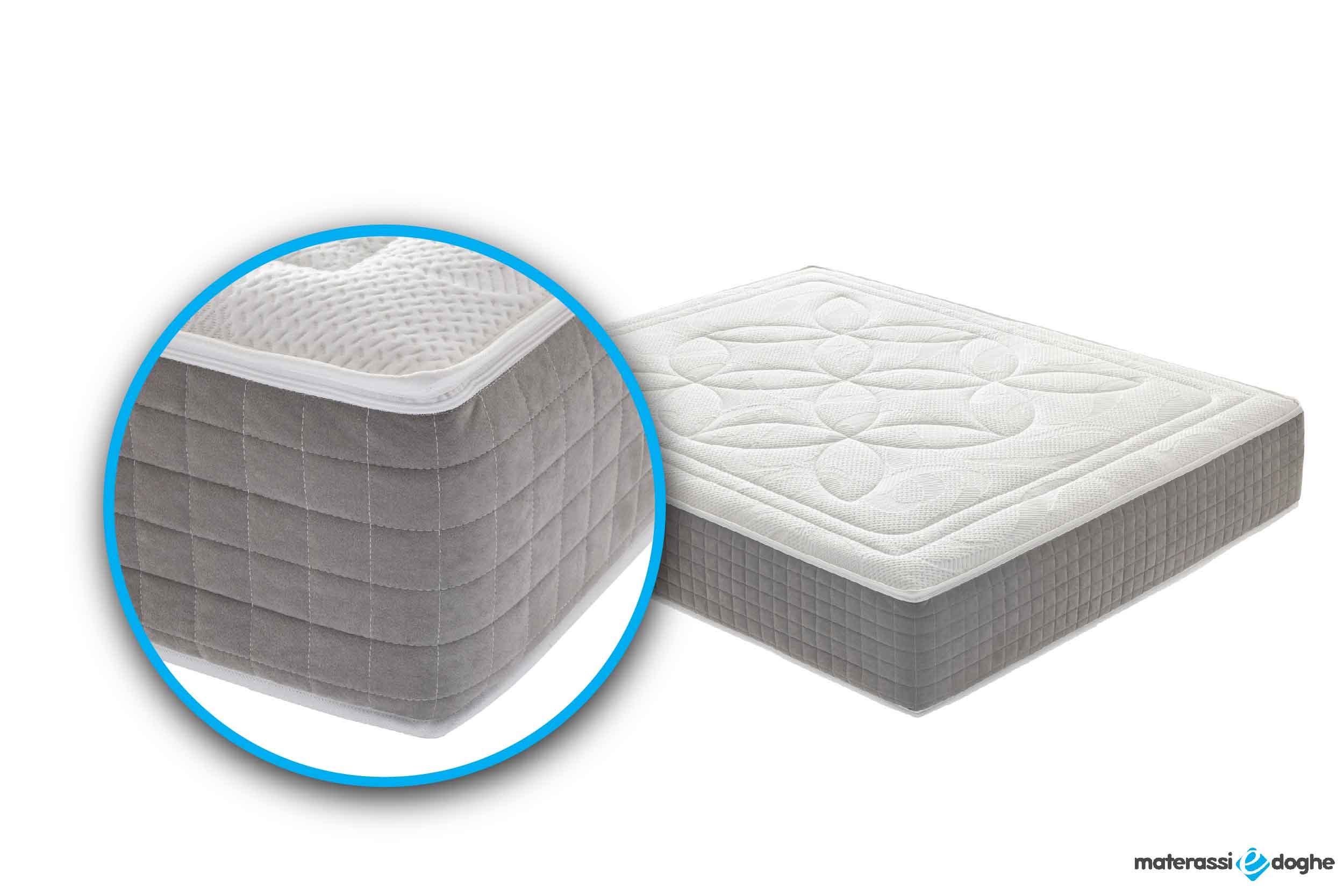 Materasso in memory foam modello Volterra Materassiedoghe-6