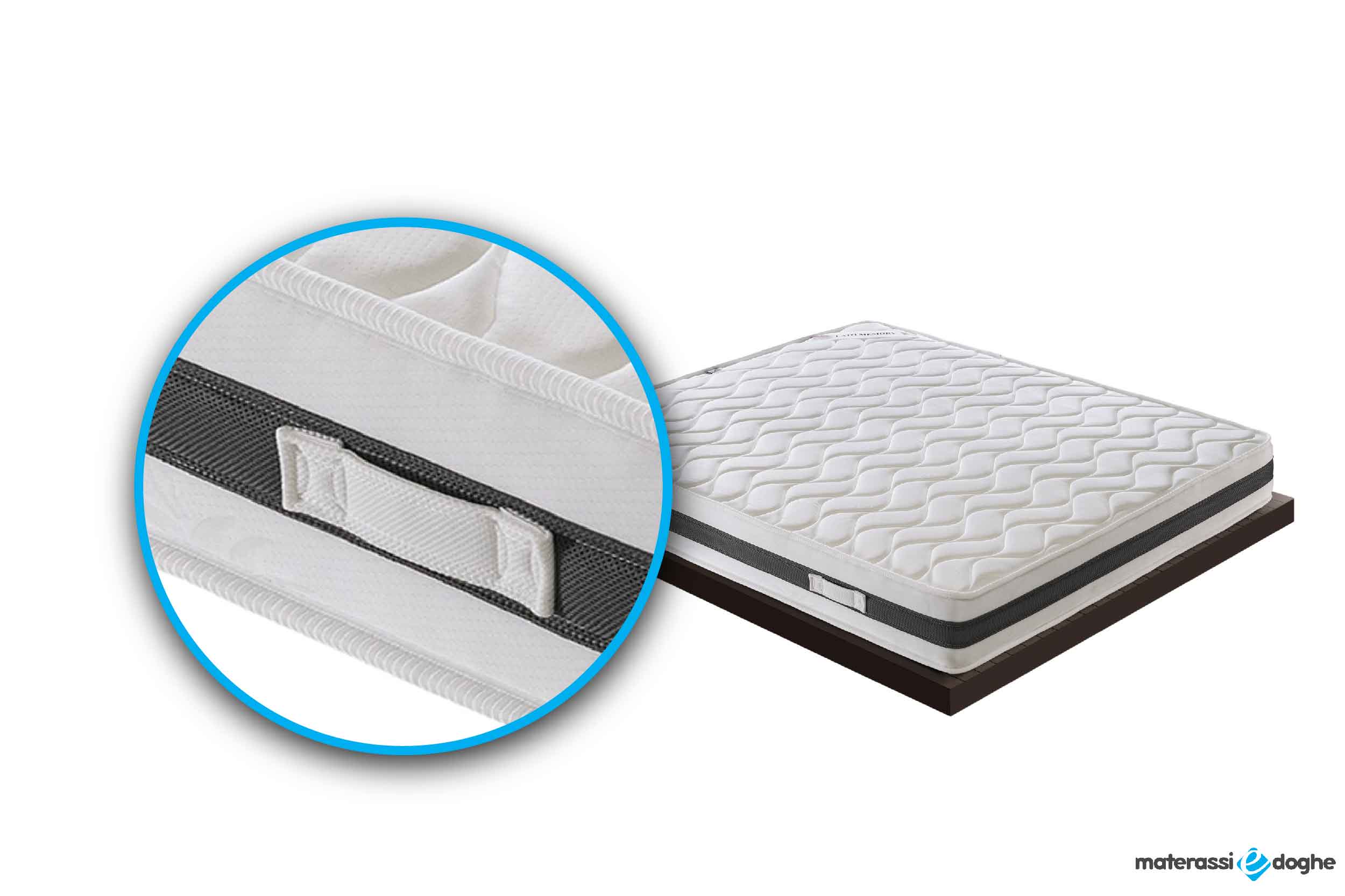 Materasso in memory foam modello amalfi Materassiedoghe-6