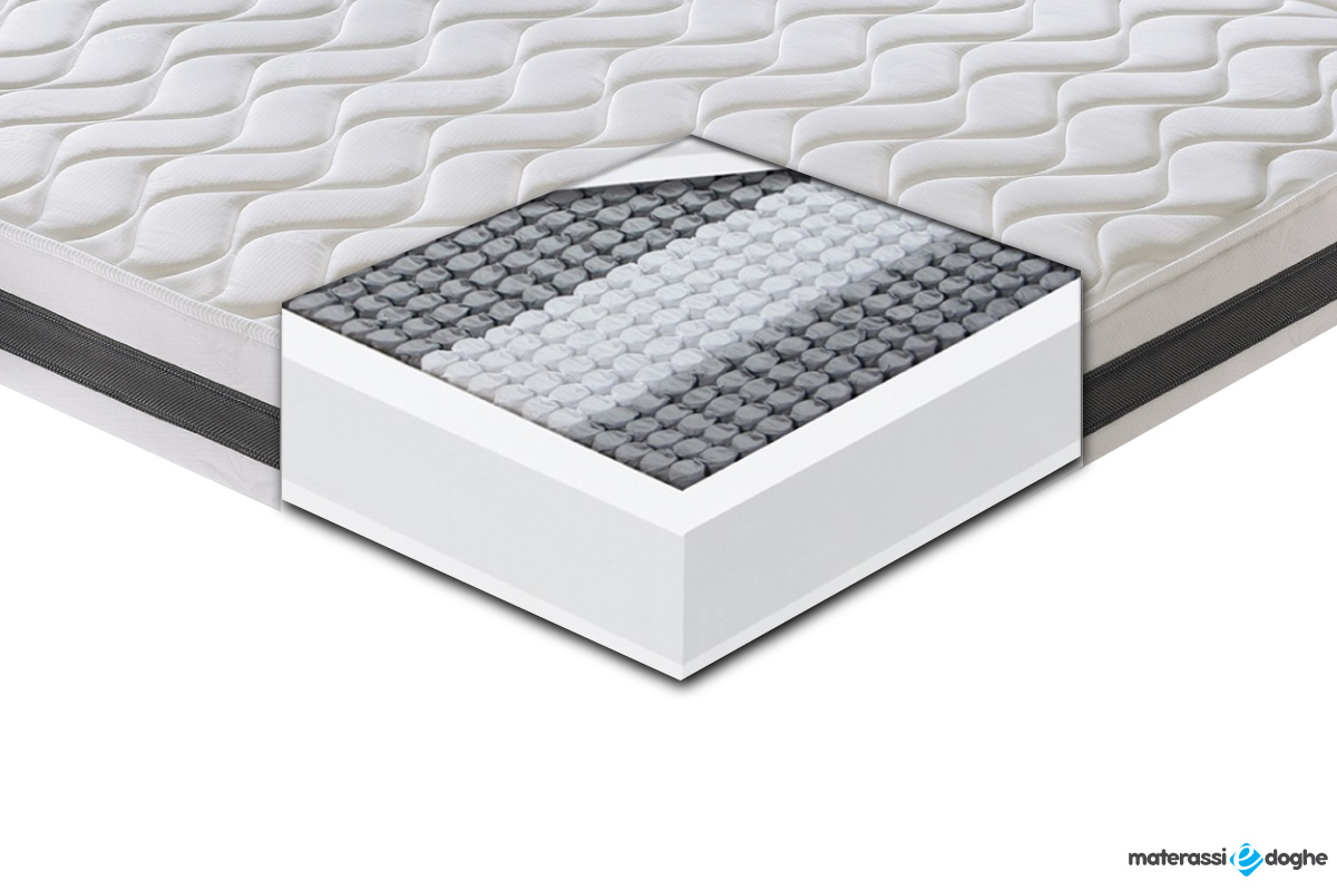 Materasso “Amalfi” A 700 Molle Insacchettate E Memory Foam Mymemory A 7 Zone