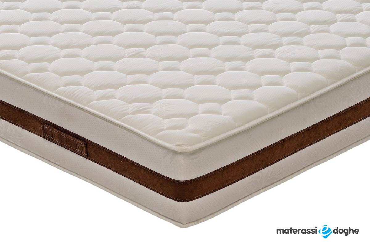29cm Memory Premium Mattress