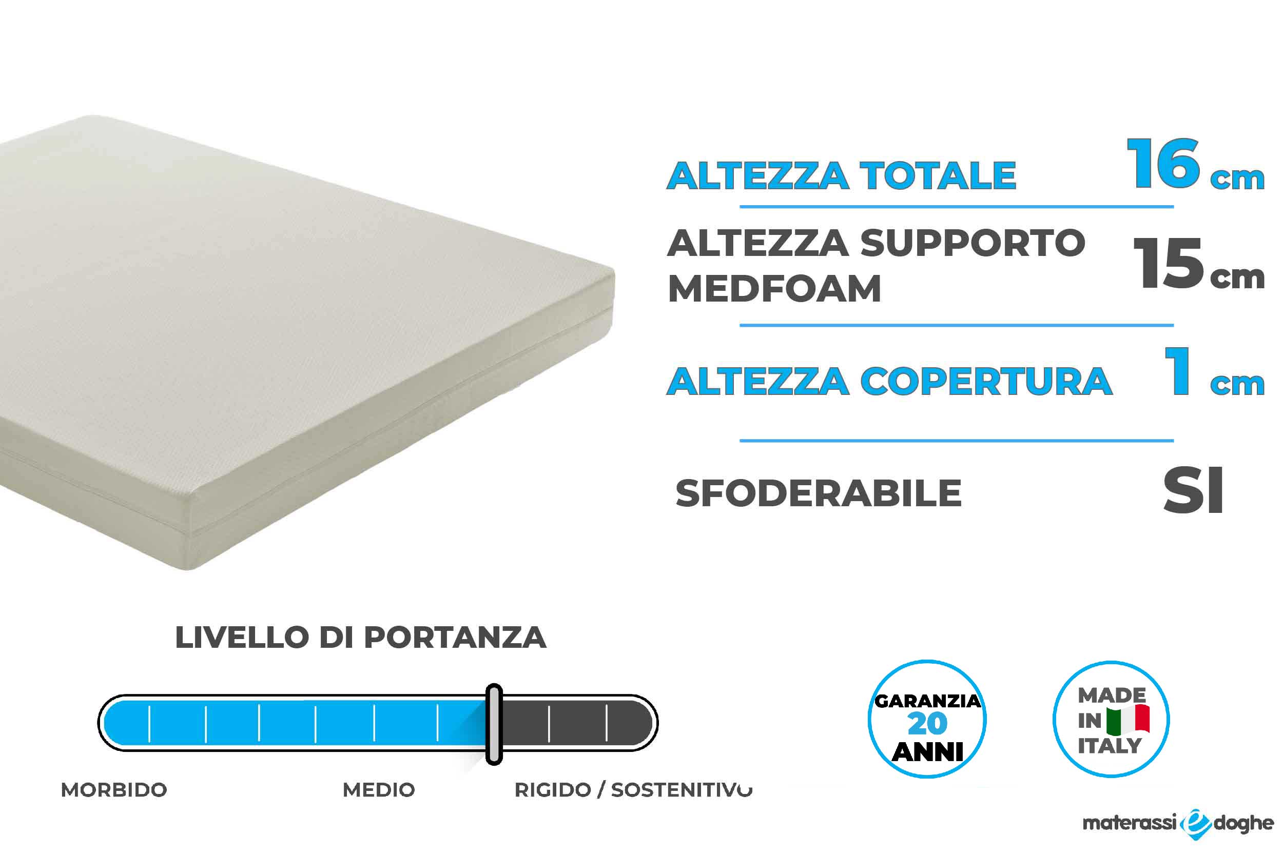 Materasso in memory foam modello bordeaux Materassiedoghe-2-01