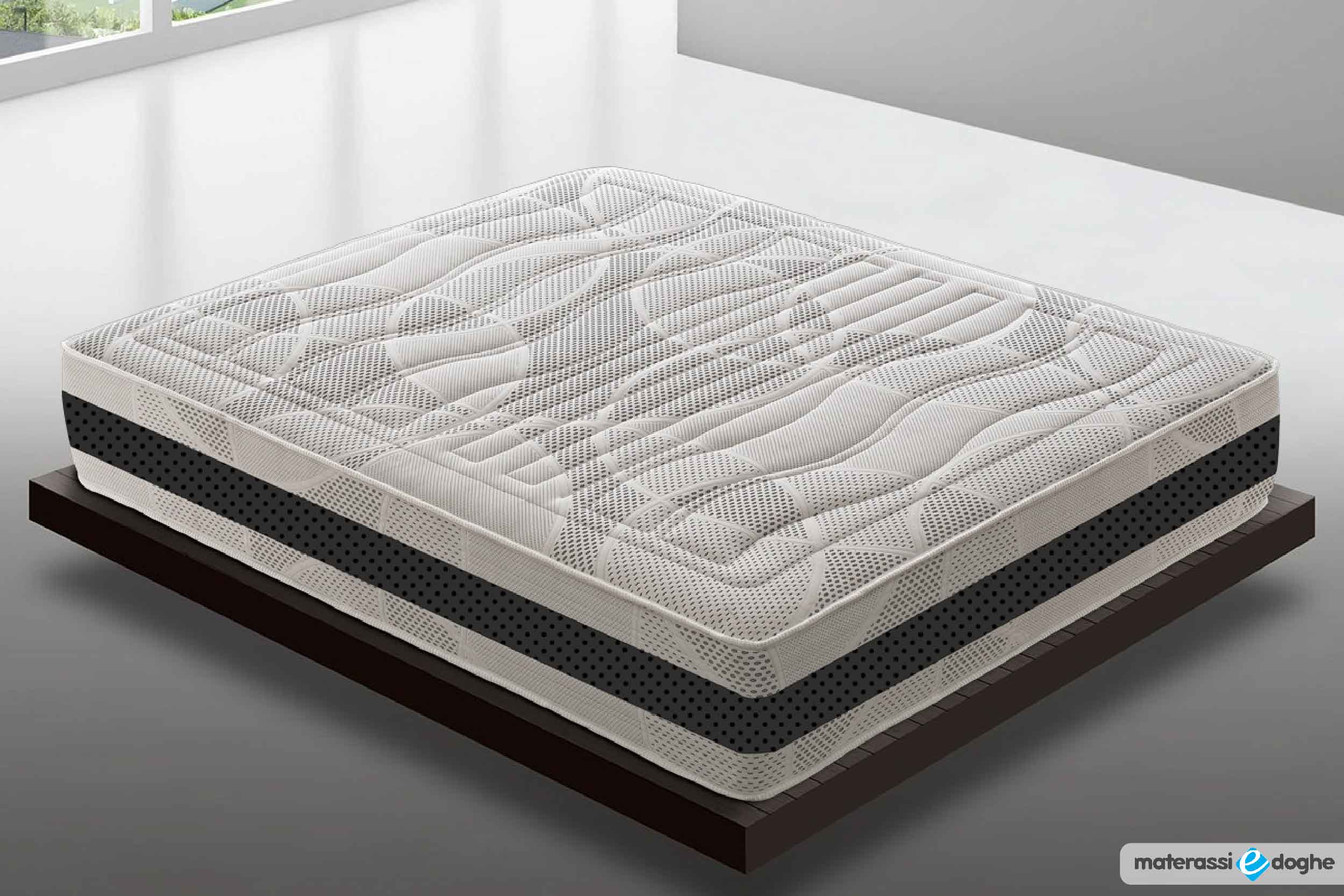 Materasso in memory foam modello deluxe Materassiedoghe-1