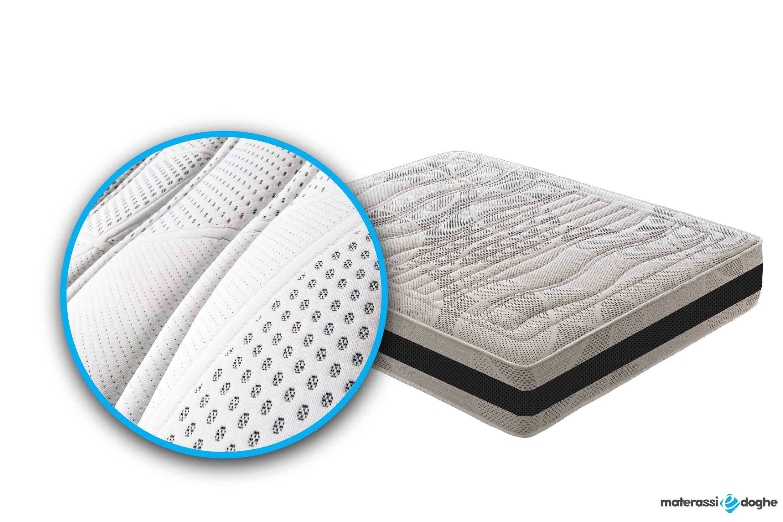 Materasso in memory foam modello deluxe Materassiedoghe-5