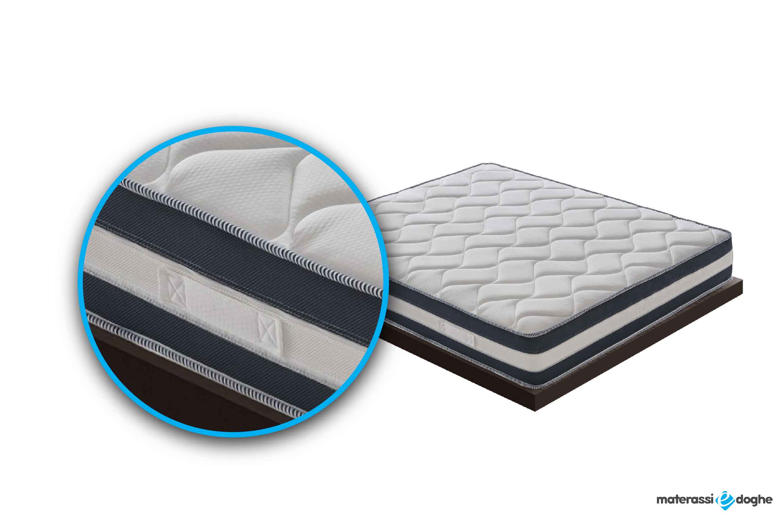 Materasso in memory foam modello fantasma Materassiedoghe--01