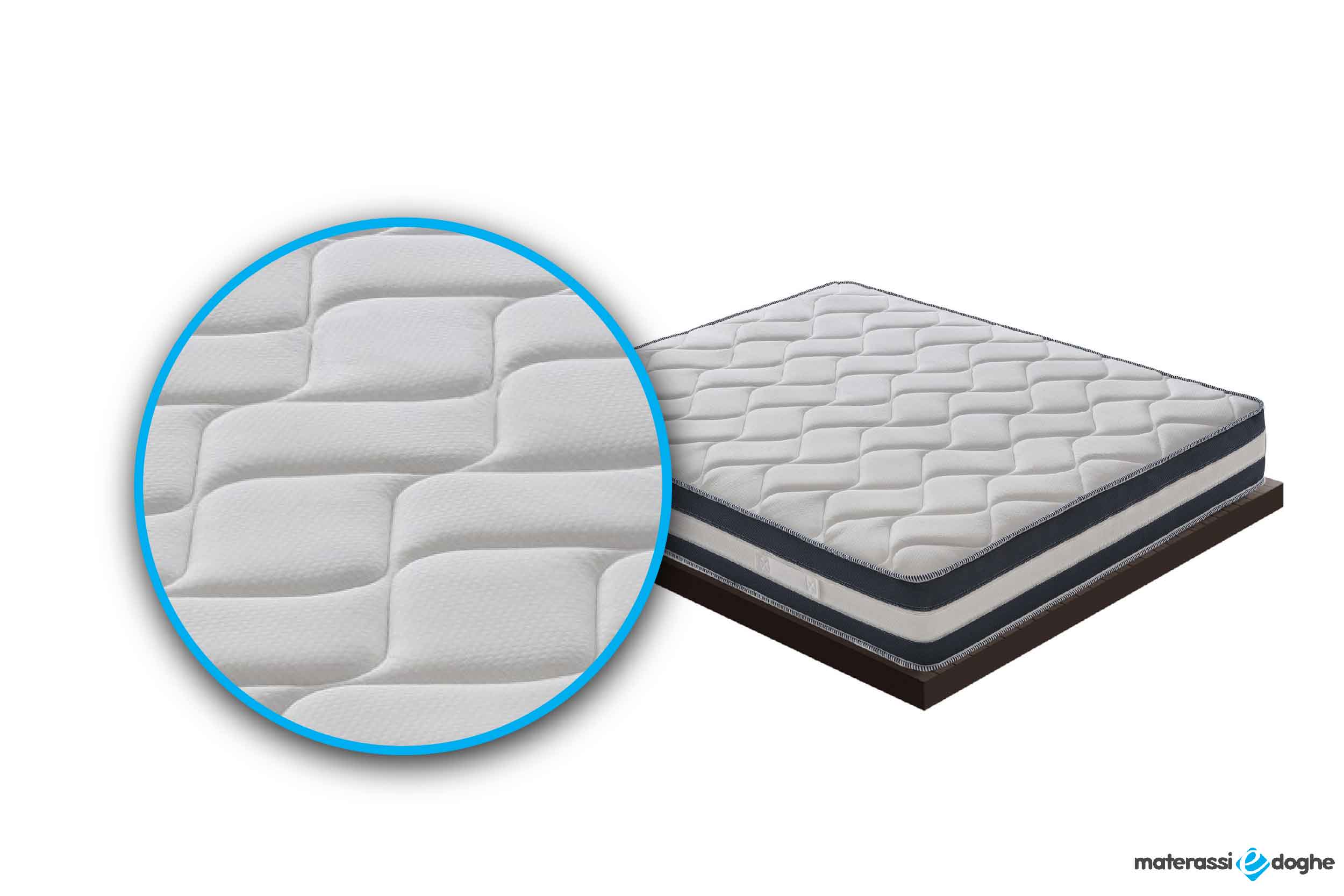 Materasso in memory foam modello fantasma Materassiedoghe--06-01