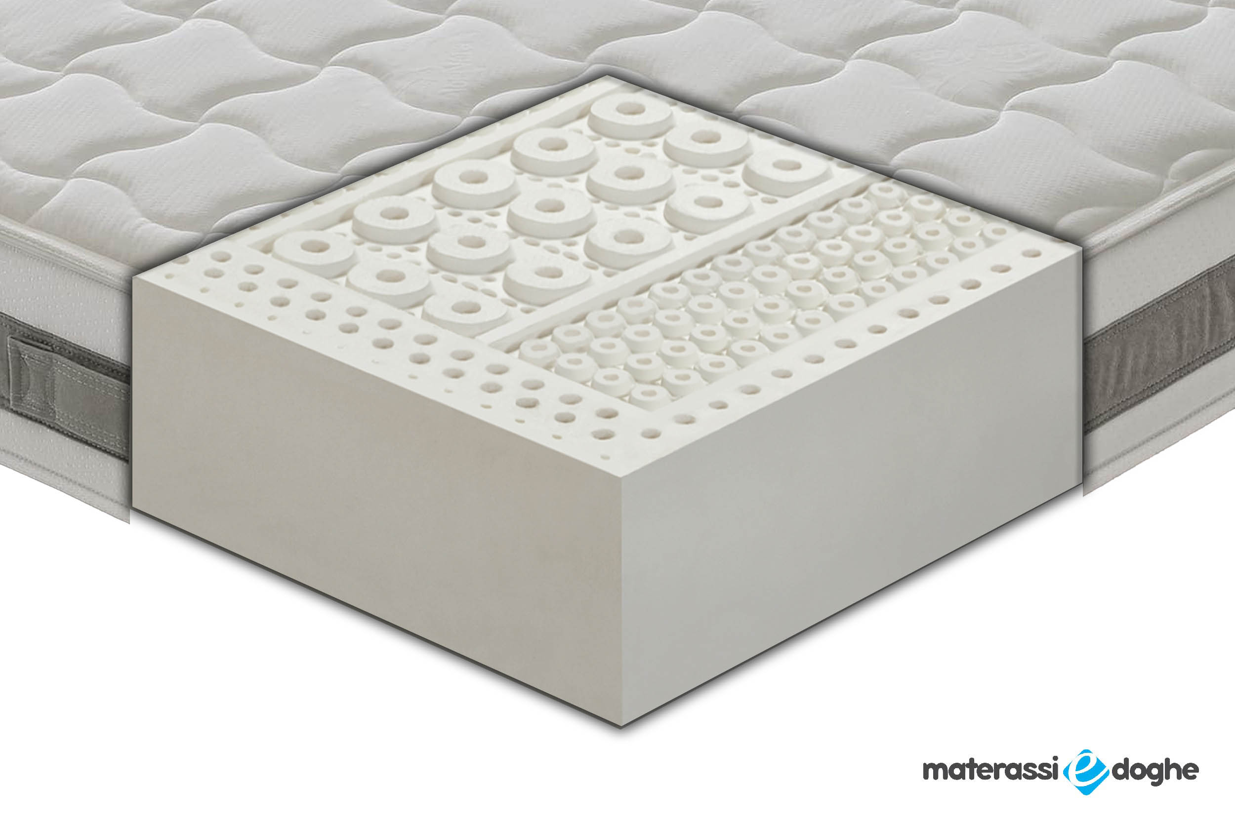 Materasso “Havana” 100% Lattice Con 7 Zone Differenziate