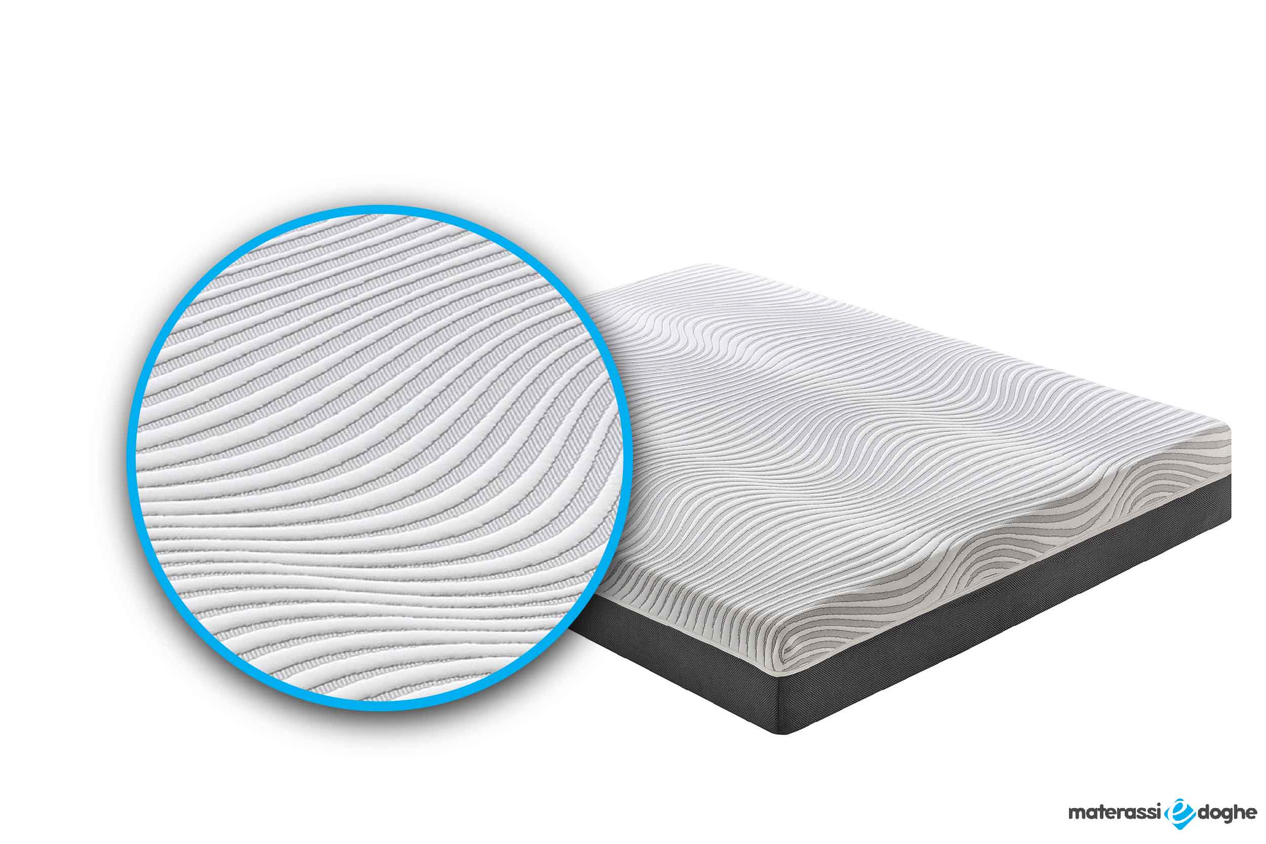 Materasso-in-memory-foam-modello madrid Materassiedoghe-5
