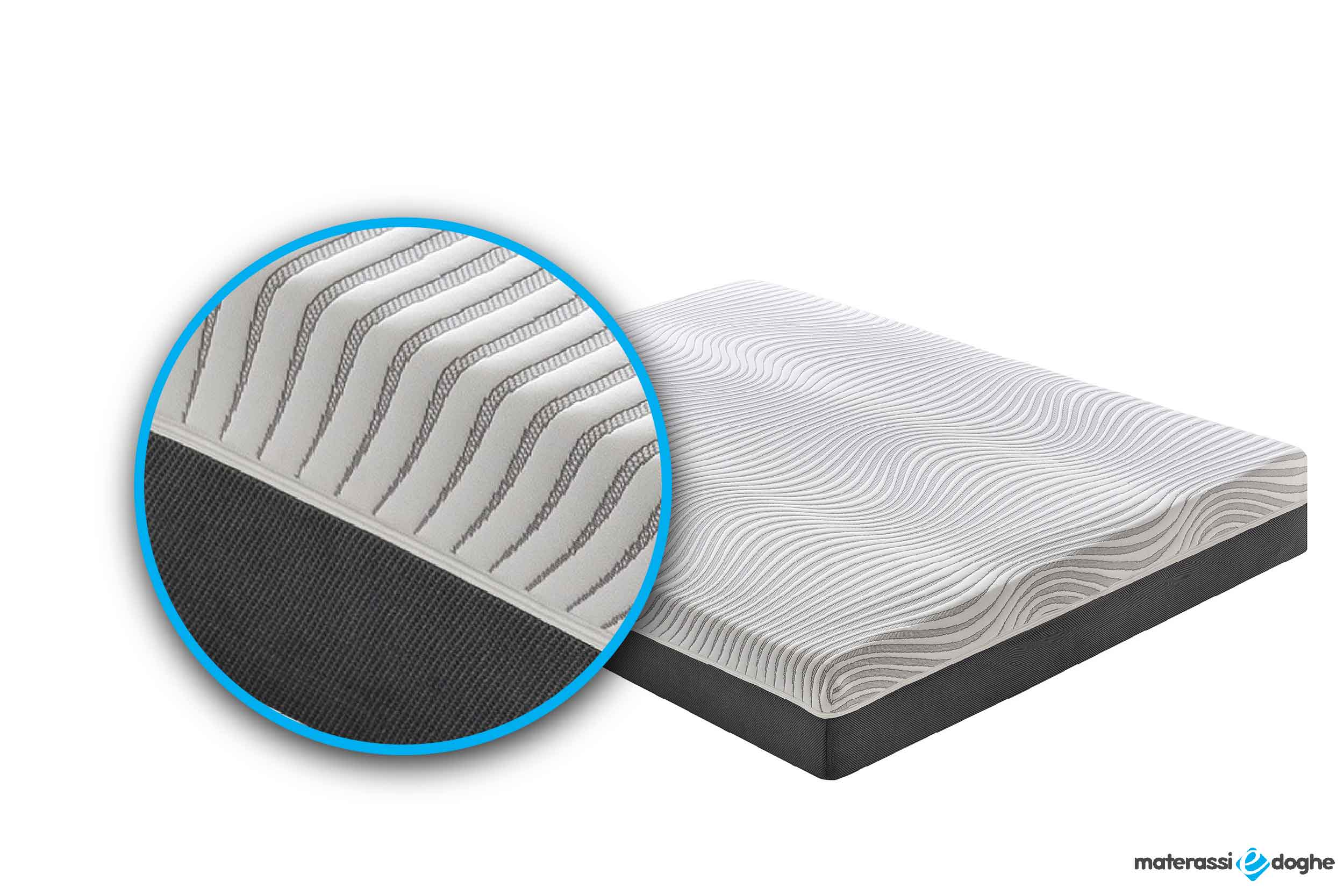 Materasso-in-memory-foam-modello madrid Materassiedoghe-6