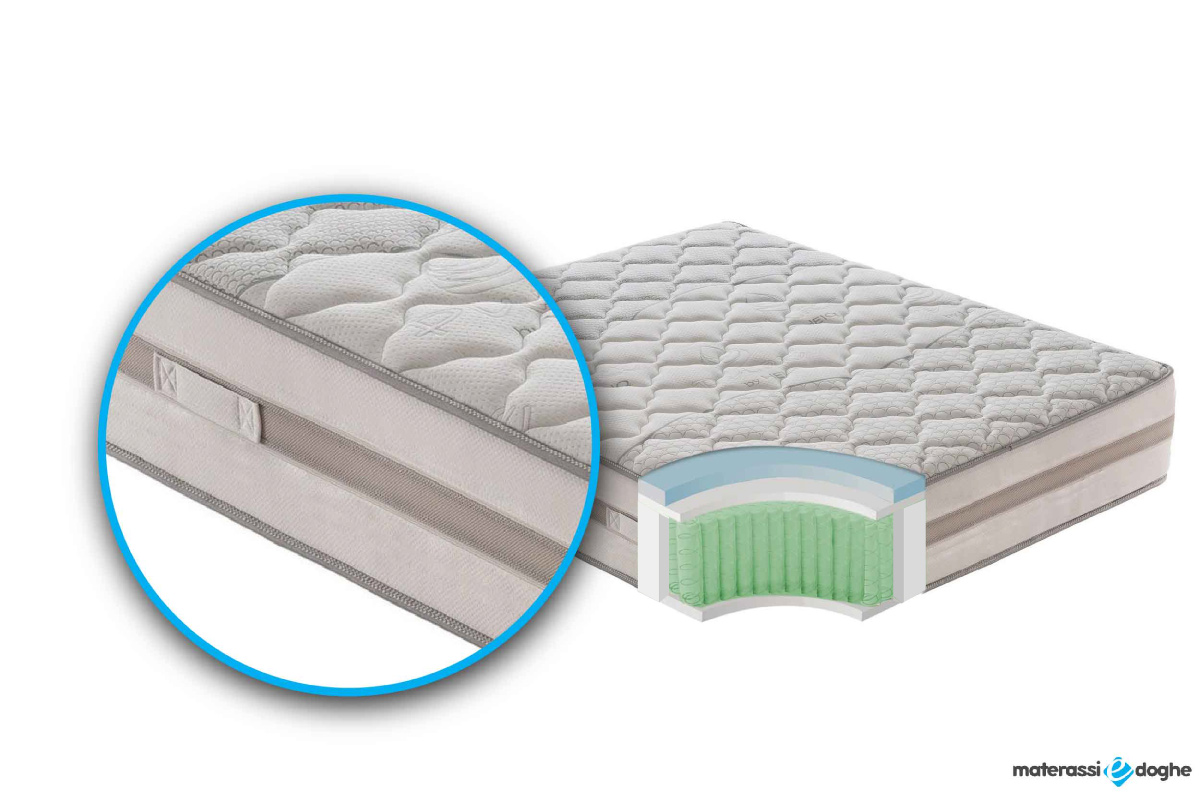 Materasso-in-memory-foam-modello-relax-1600-30cm-Materassiedoghe.5