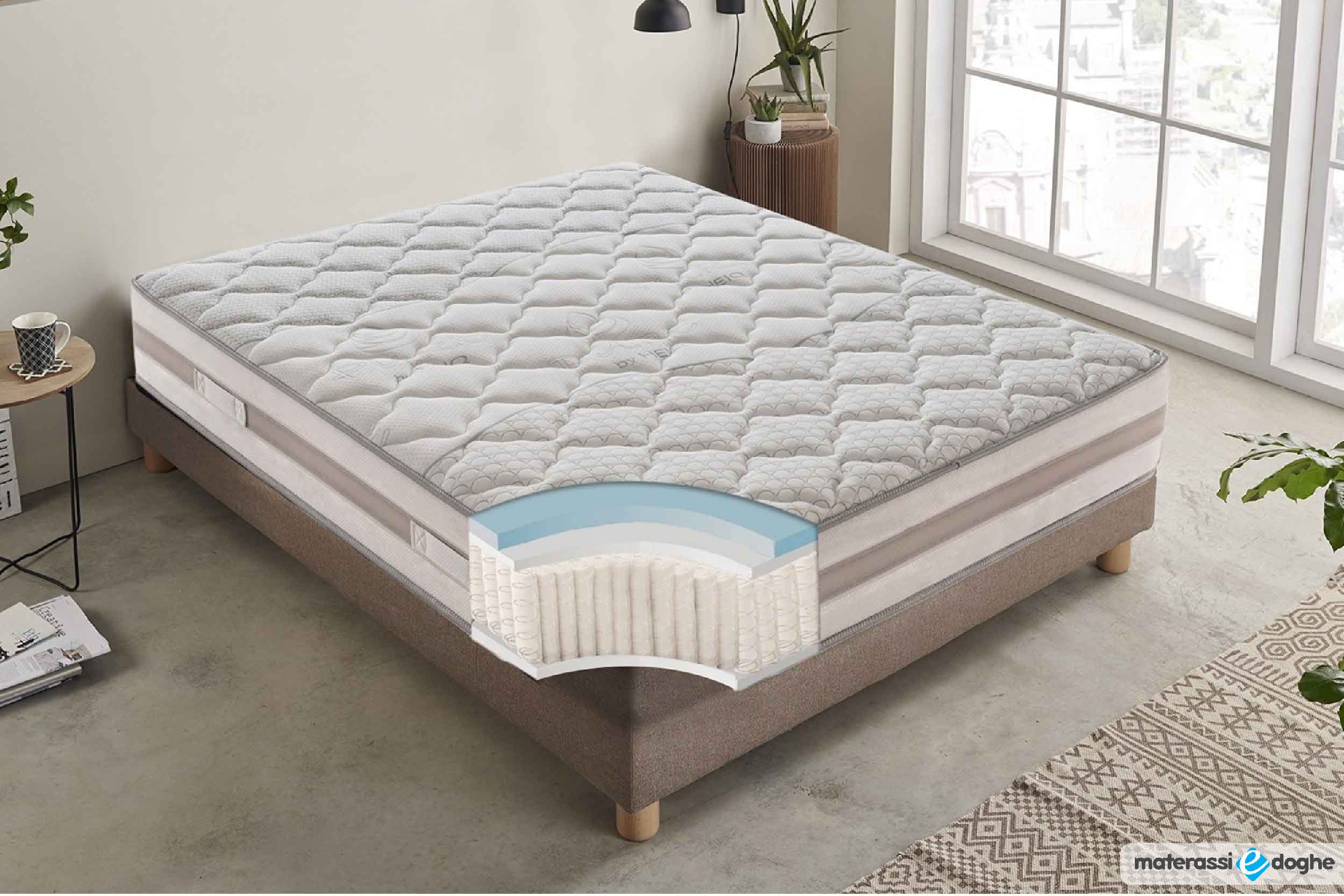 Materasso in memory foam modello relax-25-Materassiedoghe-1