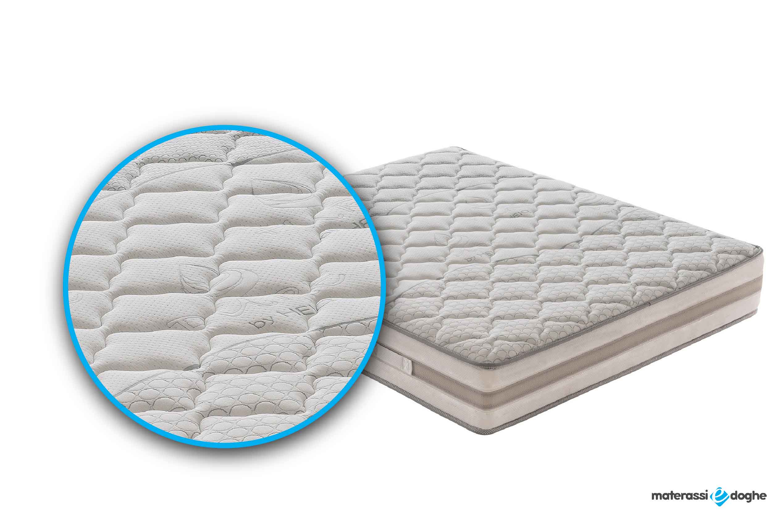Materasso in memory foam modello relax-25-Materassiedoghe-5