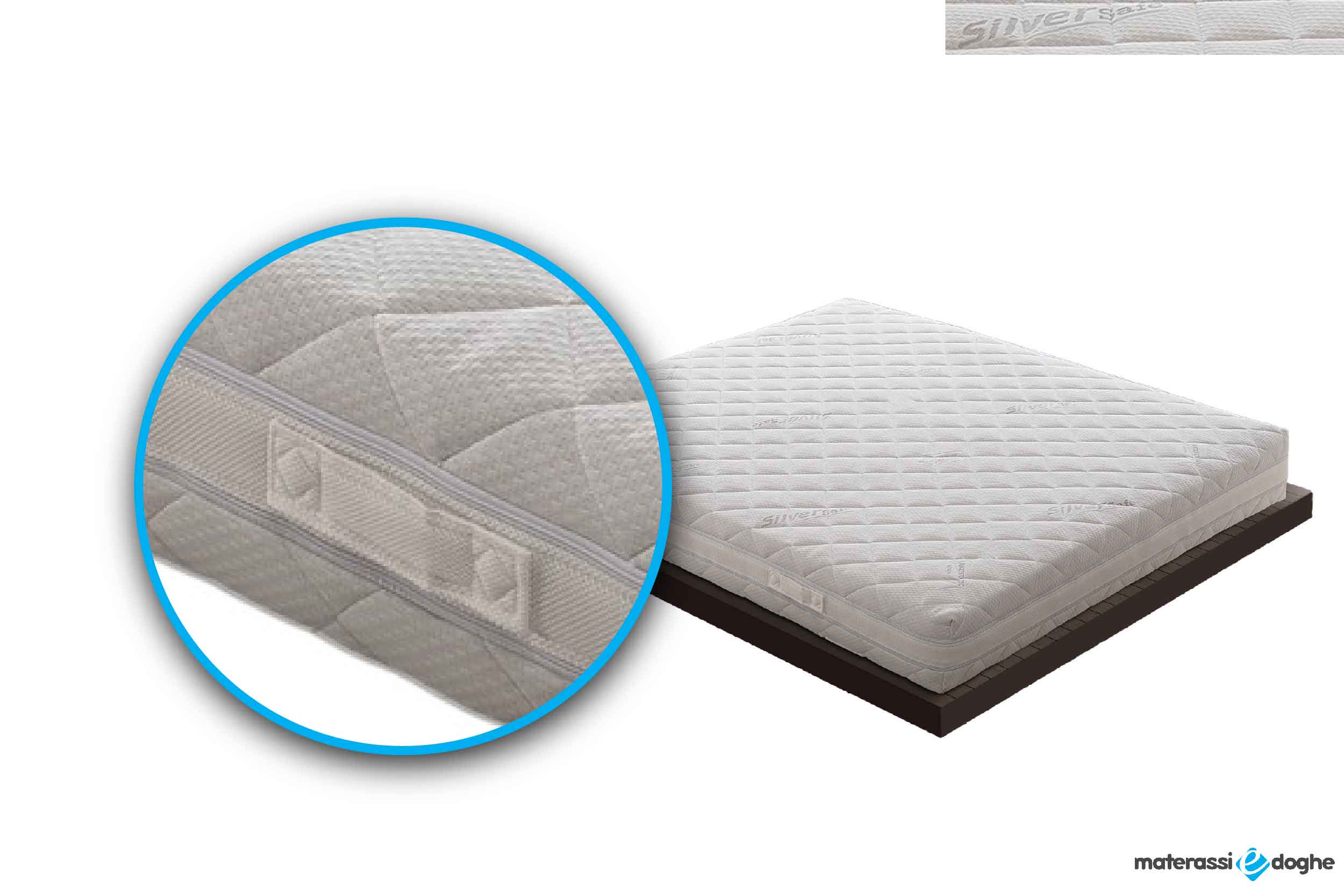 Materasso in memory foam modello sicilia Materassiedoghe-6