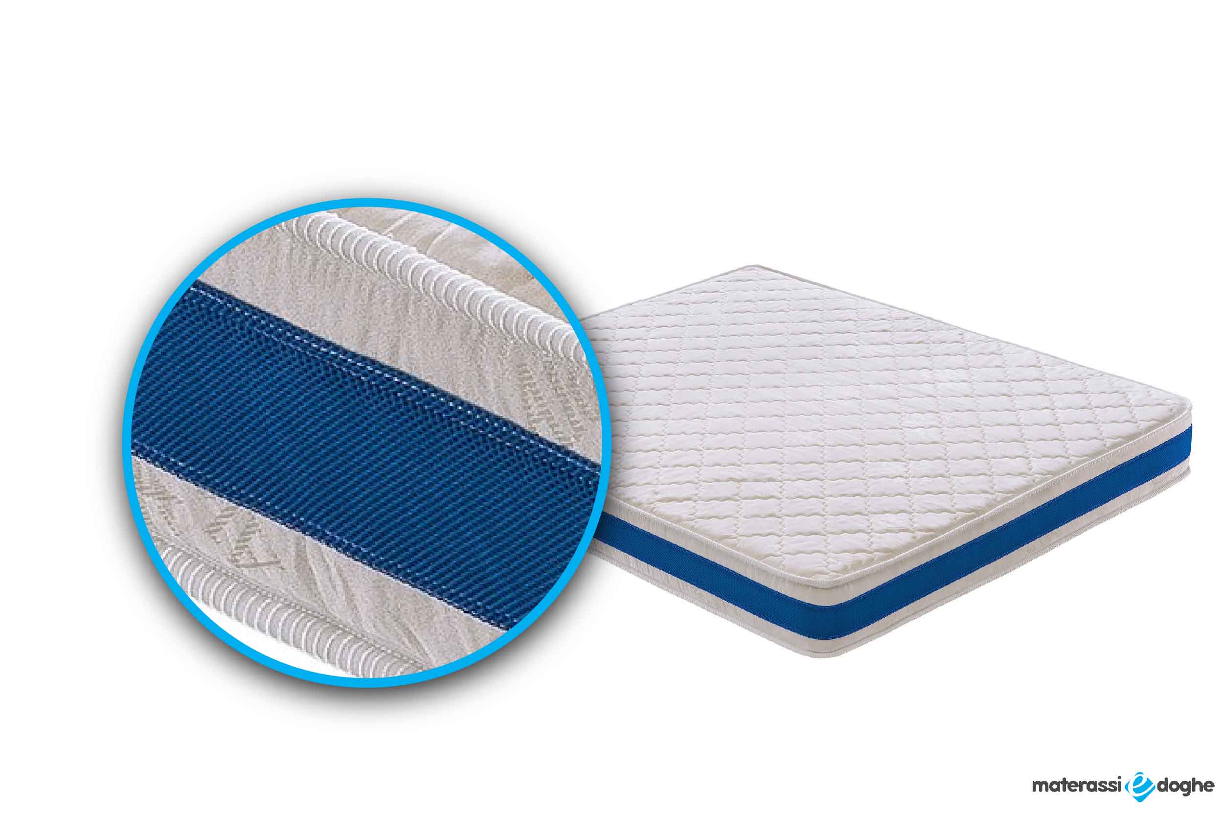 Materasso in memory foam modello siviglia Materassiedoghe-5