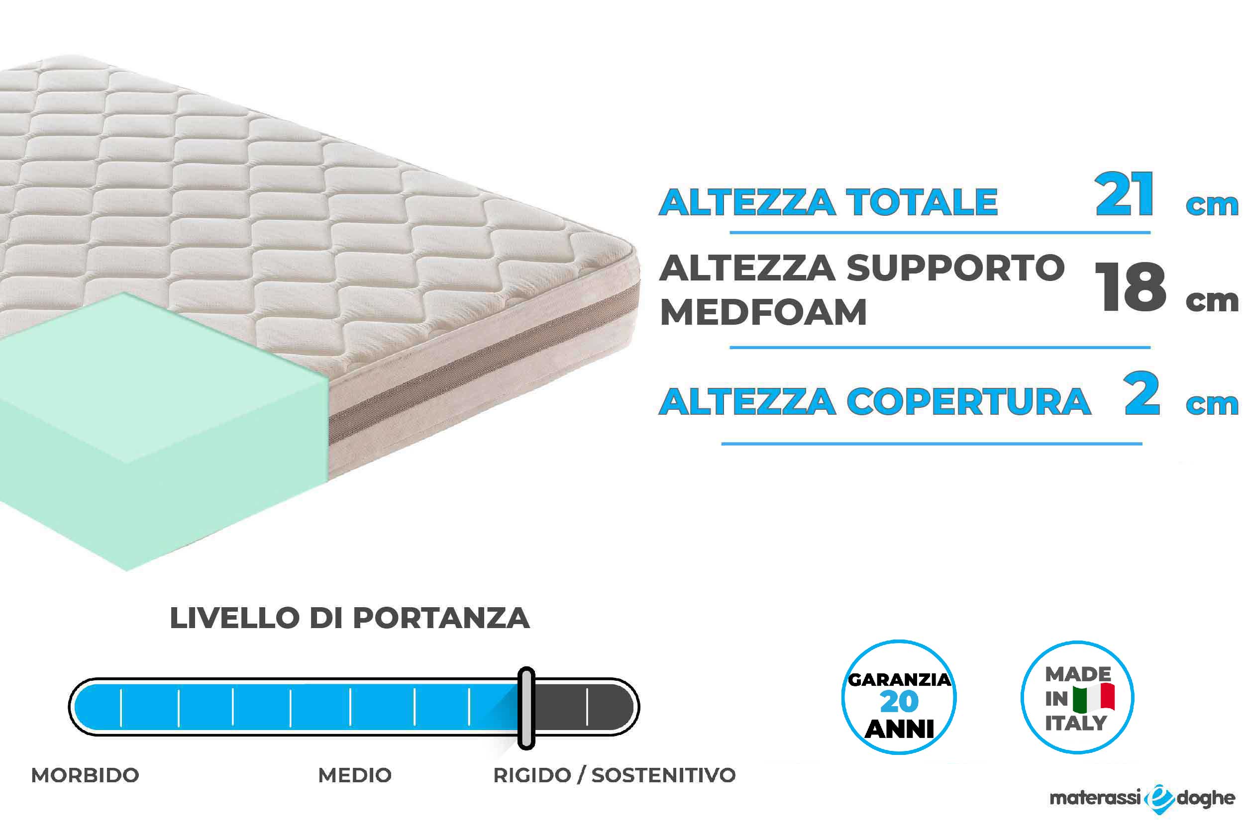 Materasso in memory foam modello sofia Materassiedoghe-01-01-01