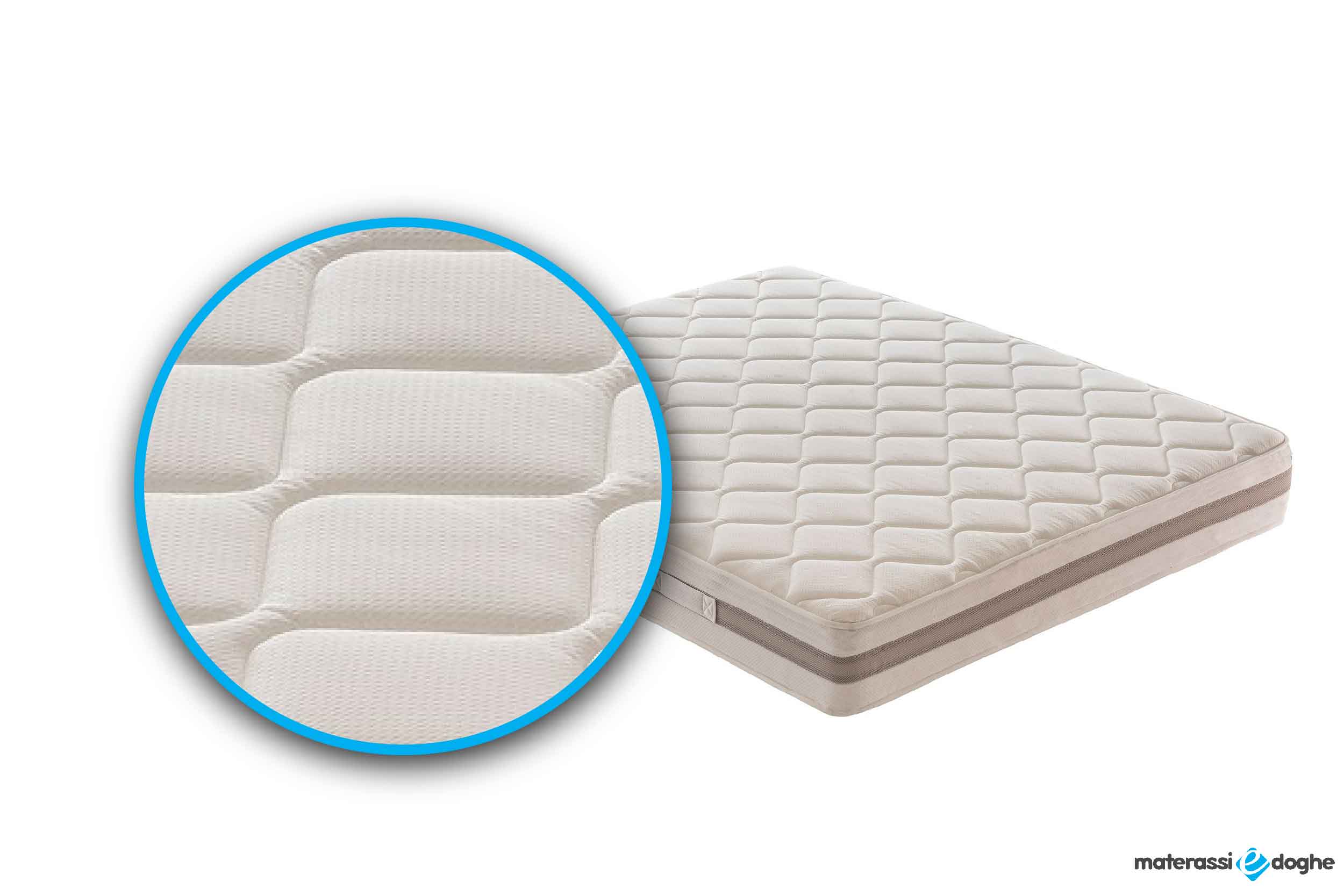 Materasso in memory foam modello sofia Materassiedoghe-5