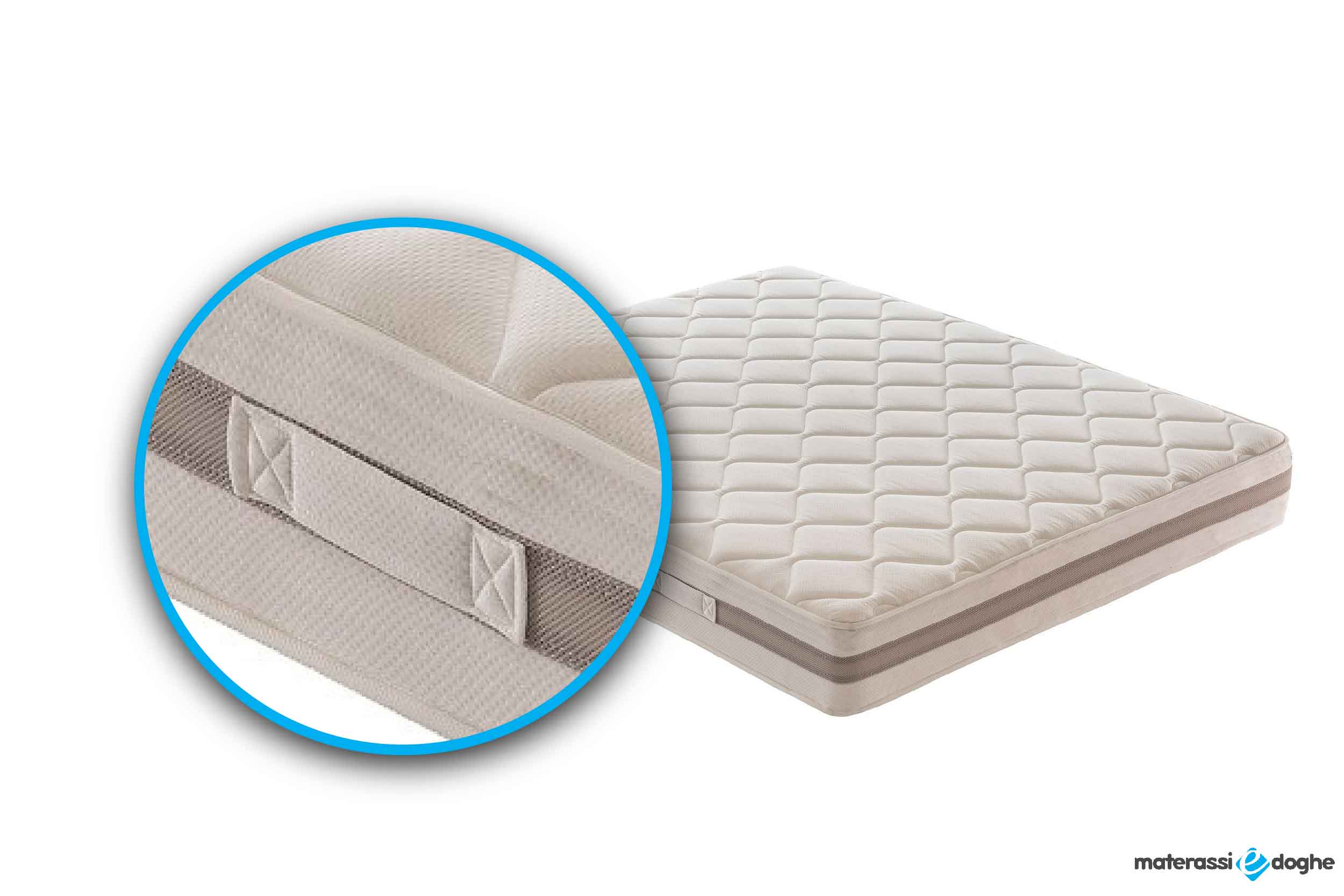 Materasso in memory foam modello sofia Materassiedoghe-6