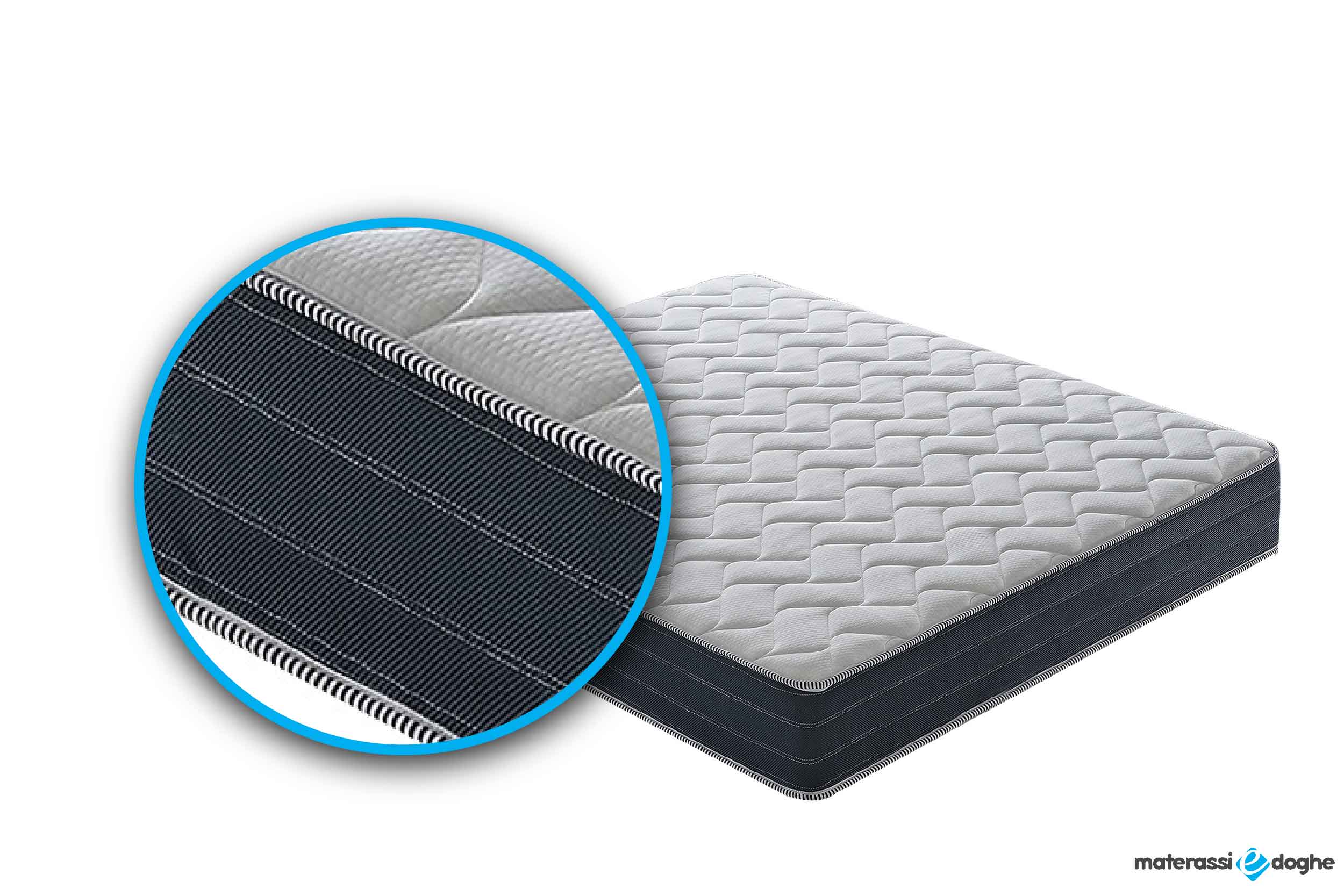Materasso in memory foam modello stratus Materassiedoghe-6