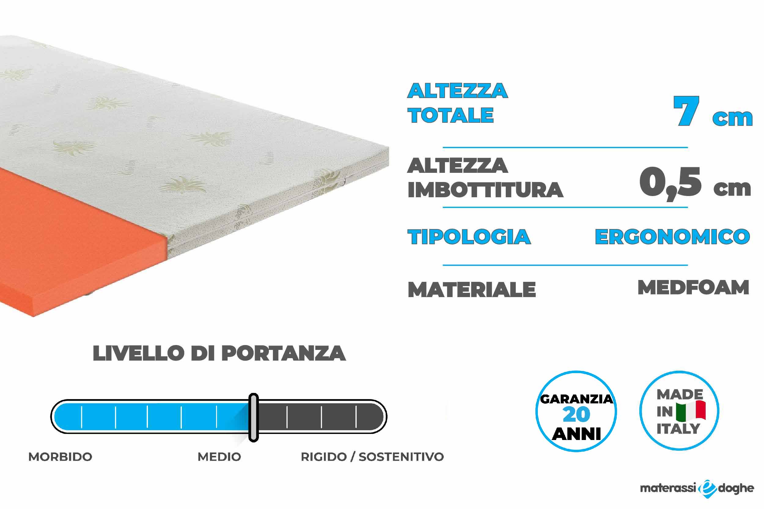 Topper materassi modello 7cm Materassiedoghe--2-01-01