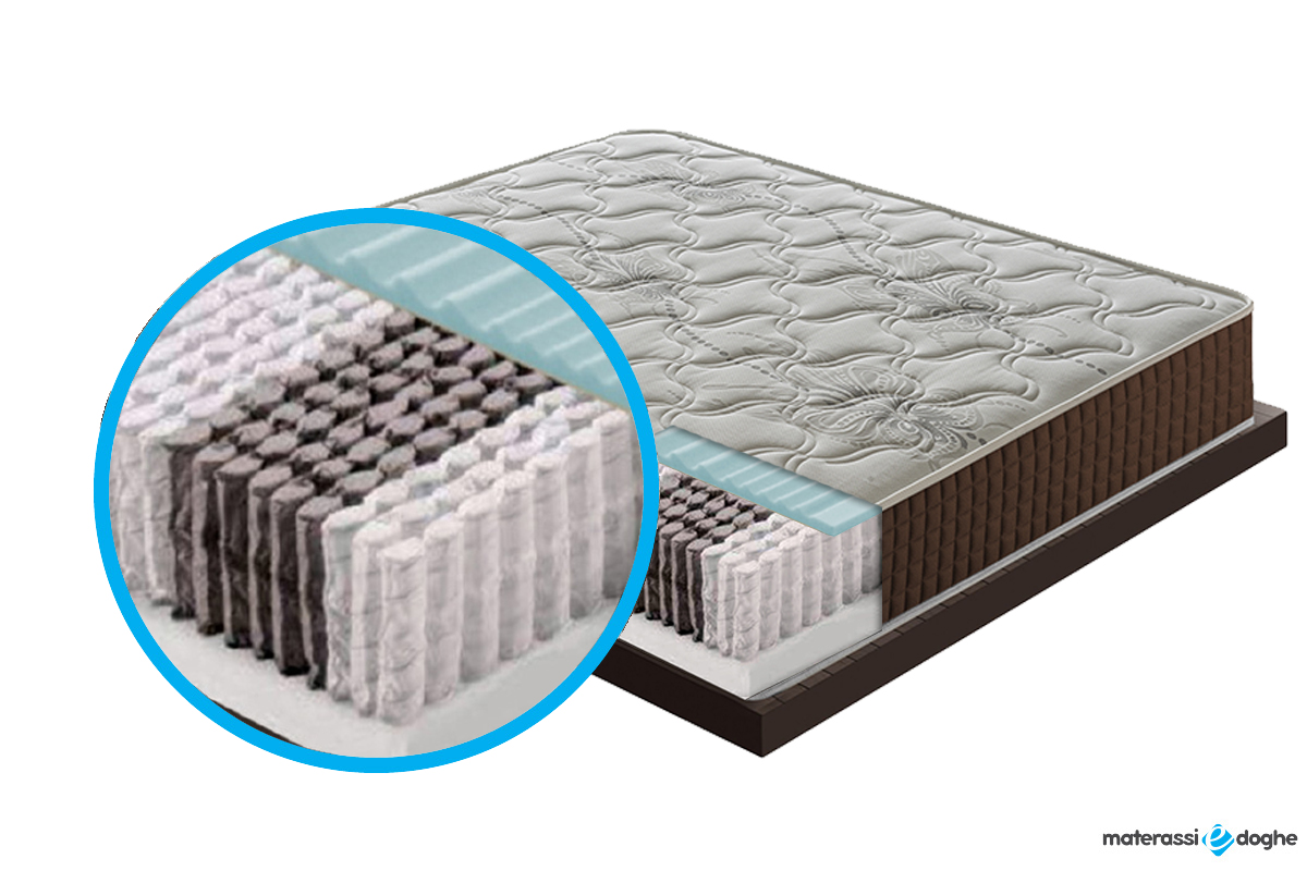 CerviniaNoBox2