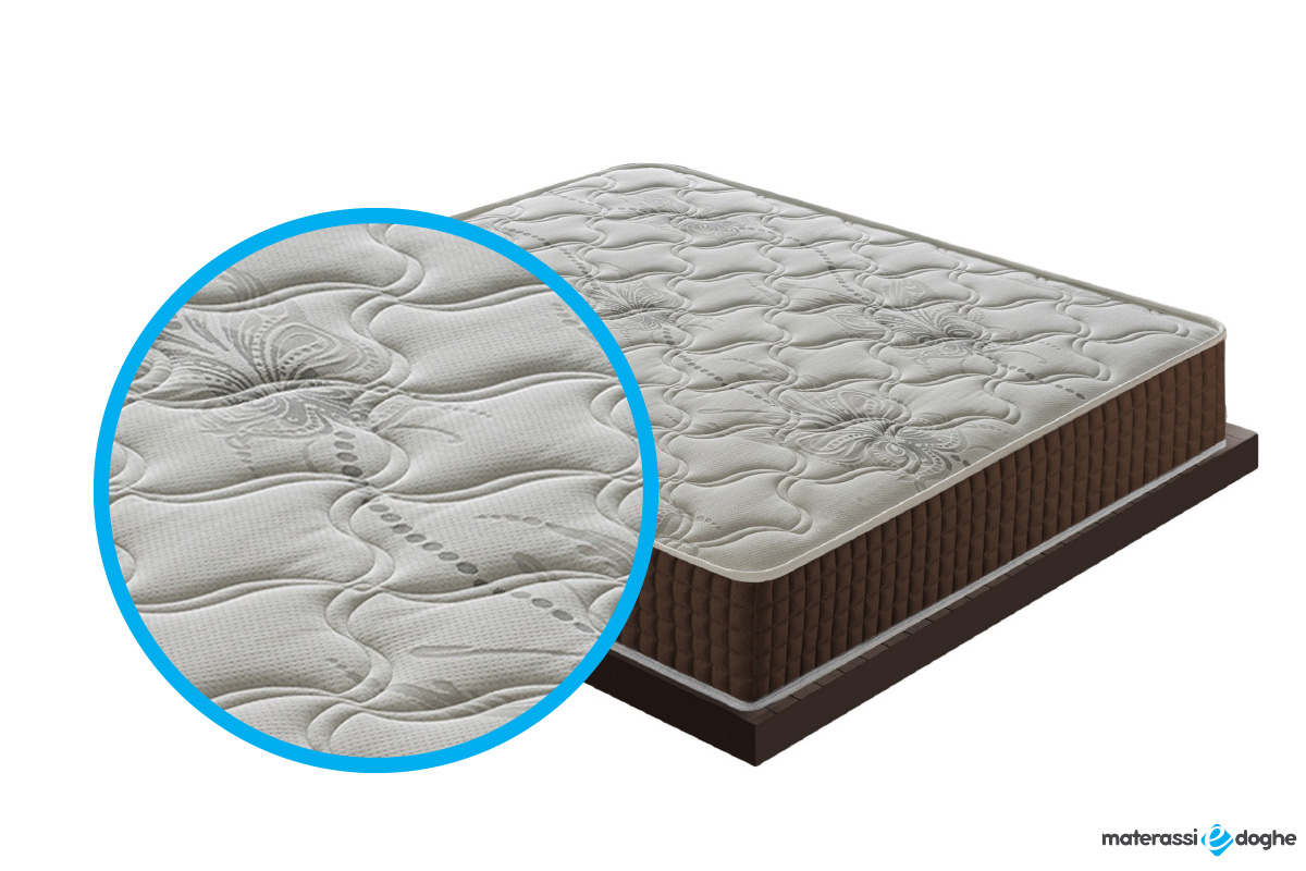 Materasso-in-memory-foam-modello-Cervinia-Materassiedoghe-5