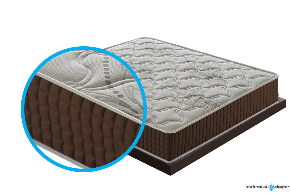 Materasso-in-memory-foam-modello-Cervinia-Materassiedoghe-6