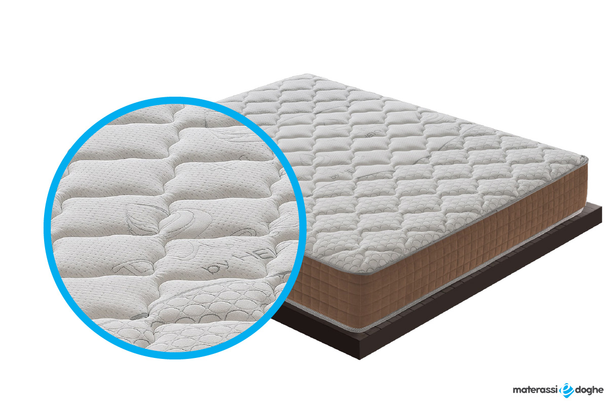 Materasso-in-memory-foam-modello-Strong-Rigido-Materassiedoghe--05