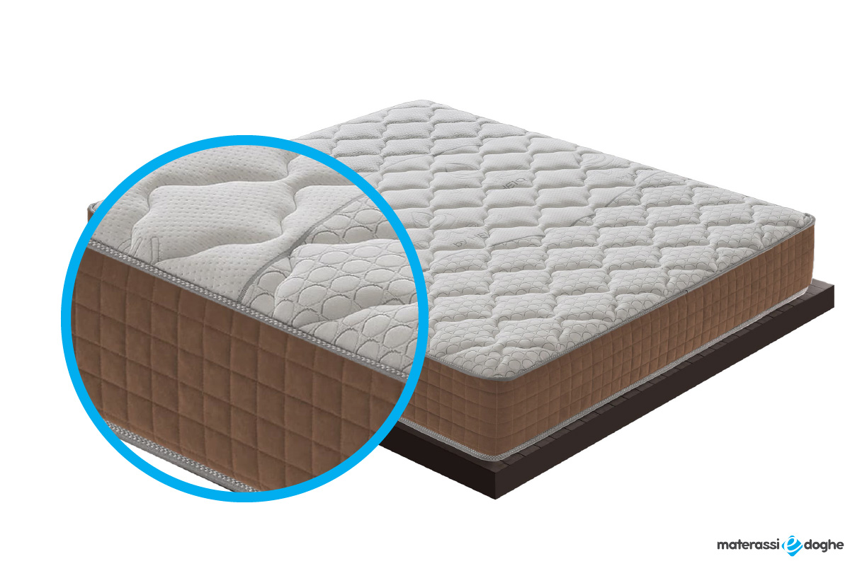 Materasso-in-memory-foam-modello-Strong-Rigido-Materassiedoghe--06
