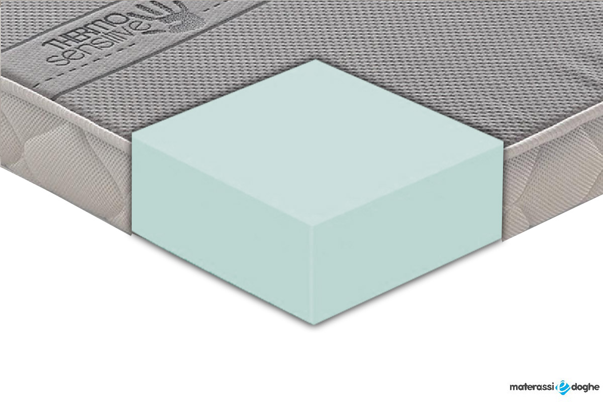 Materasso “BabySoft” Per Bambini Tessuto Thermosensible Misura 60×120 Alto 11cm C.a.