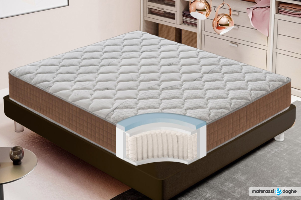 Materasso-in-memory-foam-modello-strong-Materassiedoghe.6
