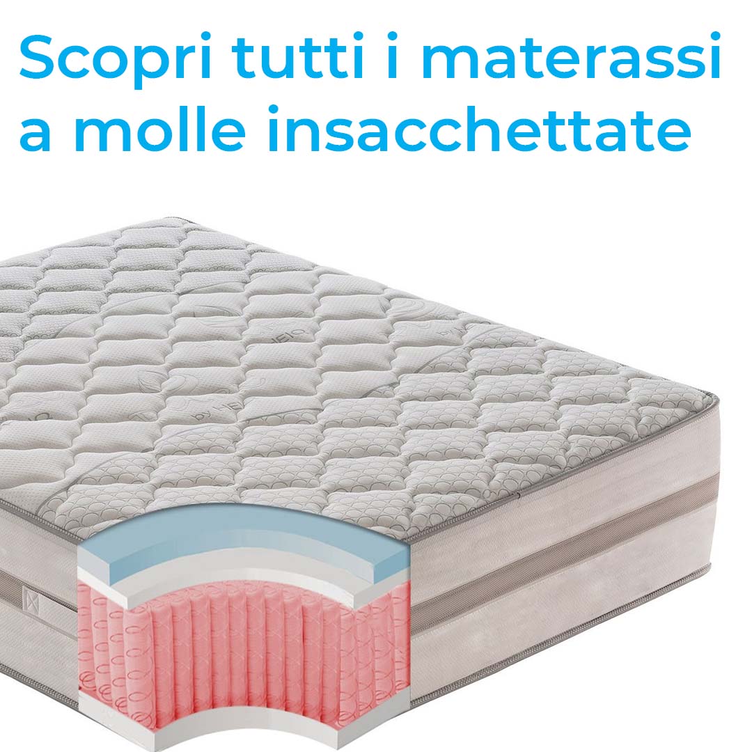 Materassi a molle insacchettate e memory Foam – materassiedoghe.eu