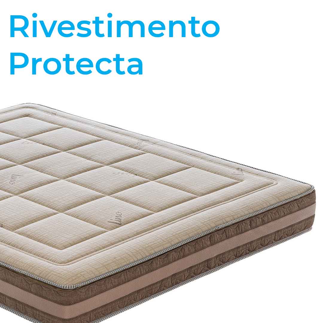 rivestimento protecta