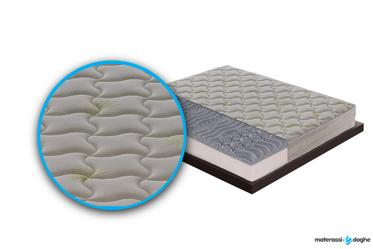 materasso-in-memory-foam-modello-roma-materassi-e-doghe-02